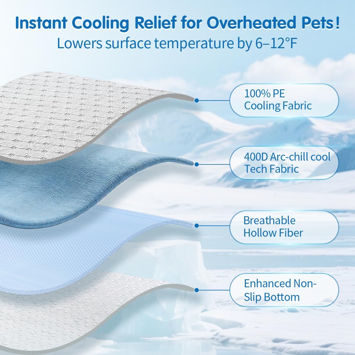 Dog Cooling Mat - Instant 6-12°F Drop, Cooling Mat for Pets Q-MAX >0.5 & Machine Washable, Anti-Slip Bottom, Cool Relief Bed for Dogs & Cats Light Gray 42" x 28"