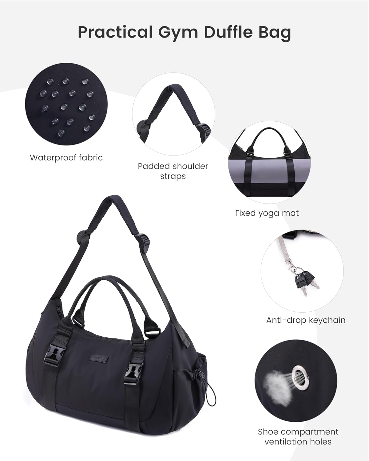 LOVEVOOK Gym Bag for Women & Men, duffle bag for travel with shoe compartment, Small Gym Tote Dry Wet Separation, Multipurpose Weekender Overnight Backpack, Lightweight Carry On Bag, Black - Image 5