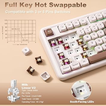 YUNZII B87 TKL Wireless Mechanical Keyboard (Brown Heart, Cocoa Cream V2)