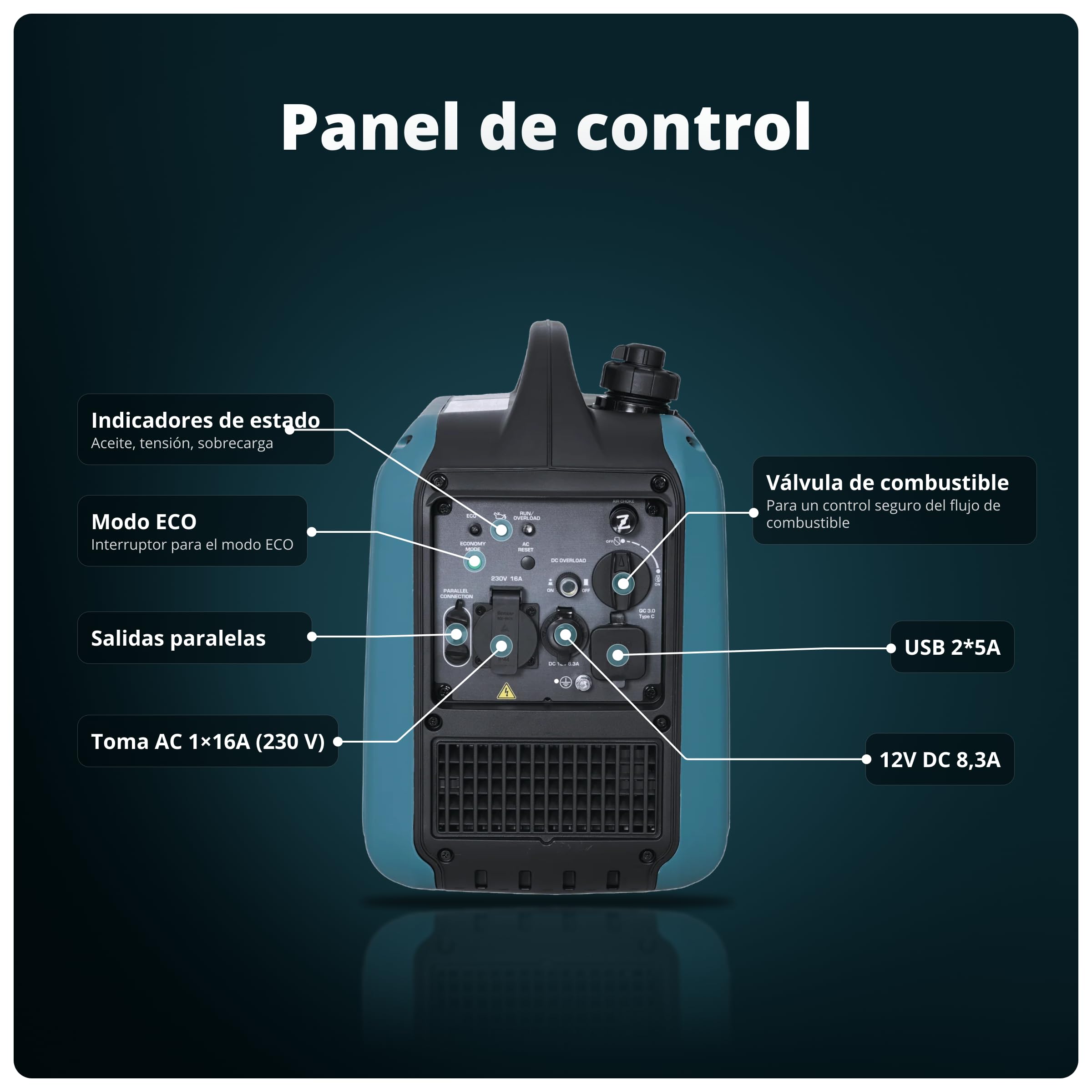K&S Könner&Söhnen KS 1900i S - Generador de corriente (2,0 kW, inversor con carcasa insonorizada, generador de emergencia, gasolina con bobinado de cobre, 2 salidas USB)