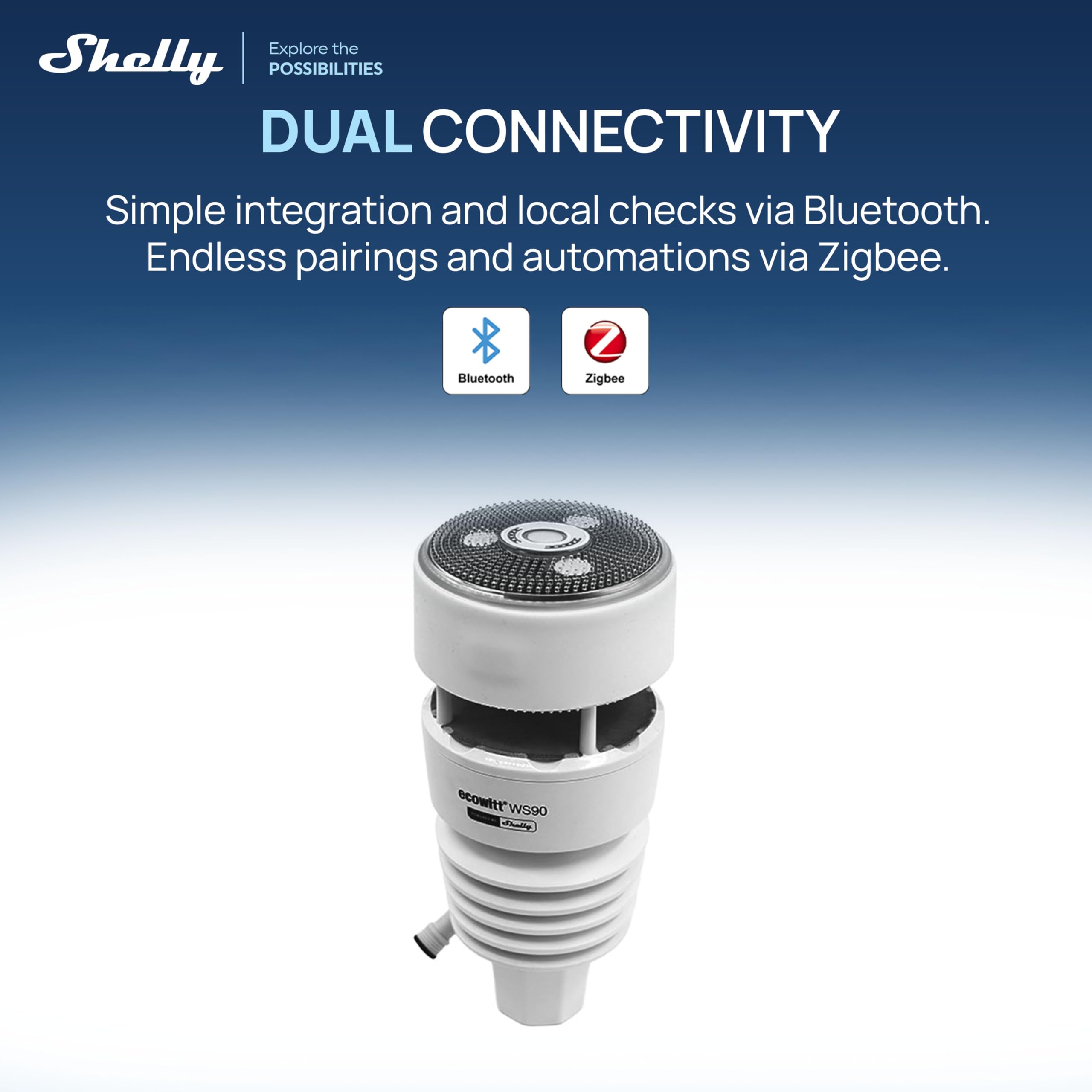Ecowitt WS90 Powered by Shelly - Bluetooth & Zigbee Stazione Meteorologica Intelligente 7-in-1, UV e Misurazione della Radiazione Solare, Irrigazione e Giardinaggio, Rilevamento Pioggia Aptico, IPX5