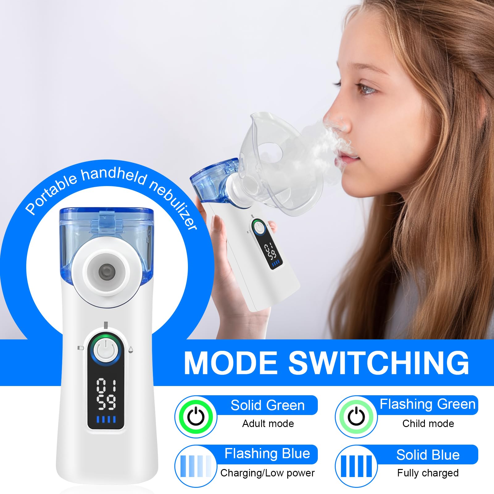 Aerosol Portatile Silenzioso, Aerosol Ultrasuoni Ricaricabile USB-C con Autopulizia, Macchina Aerosol con Nebulizzazione Regolabile, 2 Maschere e Boccaglio per Adulti e Bambini, Casa e Viaggio