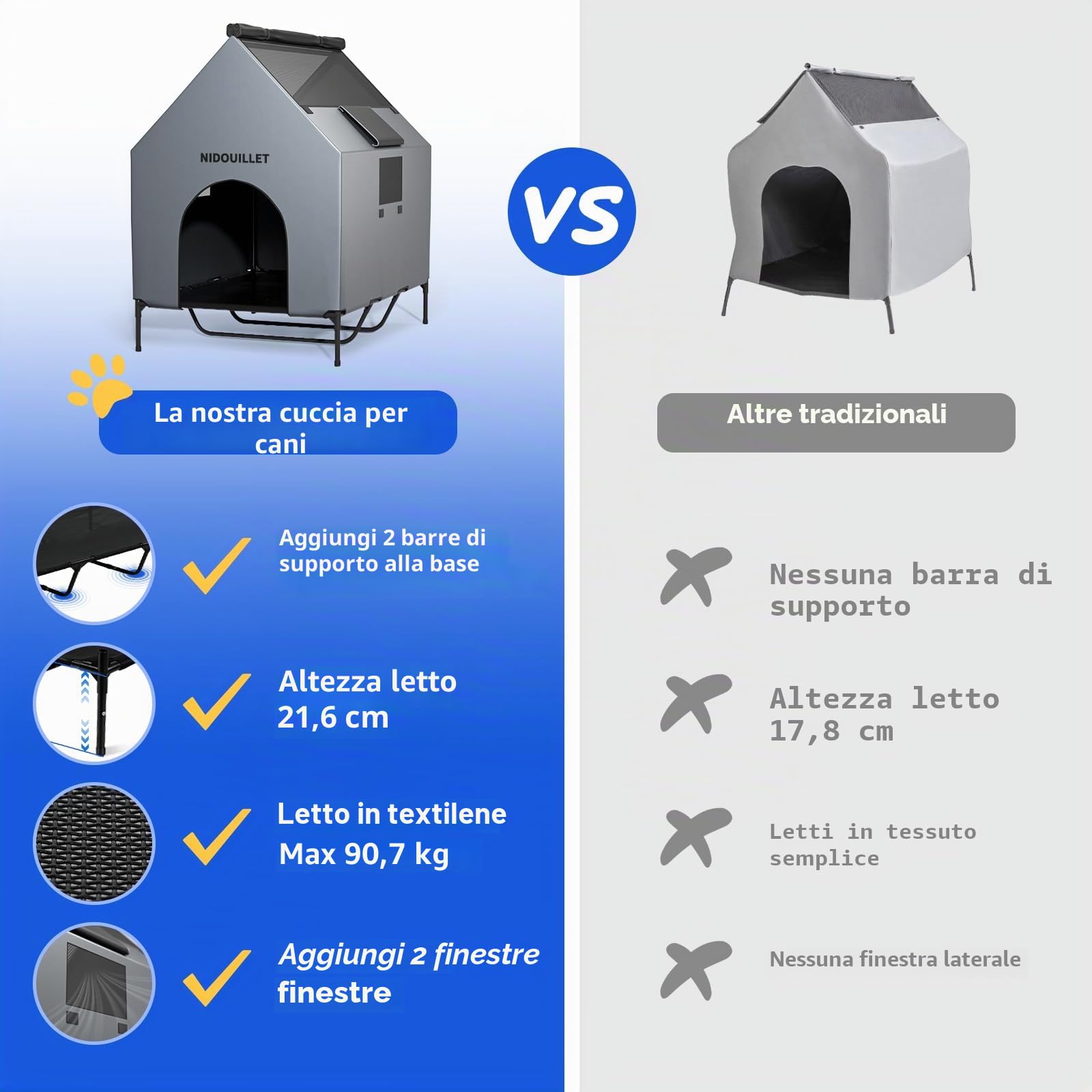 casa per cani di razza grande 122CM all'aperto o al chiuso, resistente alle intemperie 600D PVC grande casa per cuccioli, traspirante 2x1 Textilene tessuto letto per cani rialzato