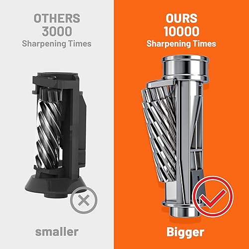 Miniatura 6 de Sacapuntas eléctrico para niños, bonito sacapuntas completamente automático para aula, enchufe de lápiz de colores para servicio pesado, suministros