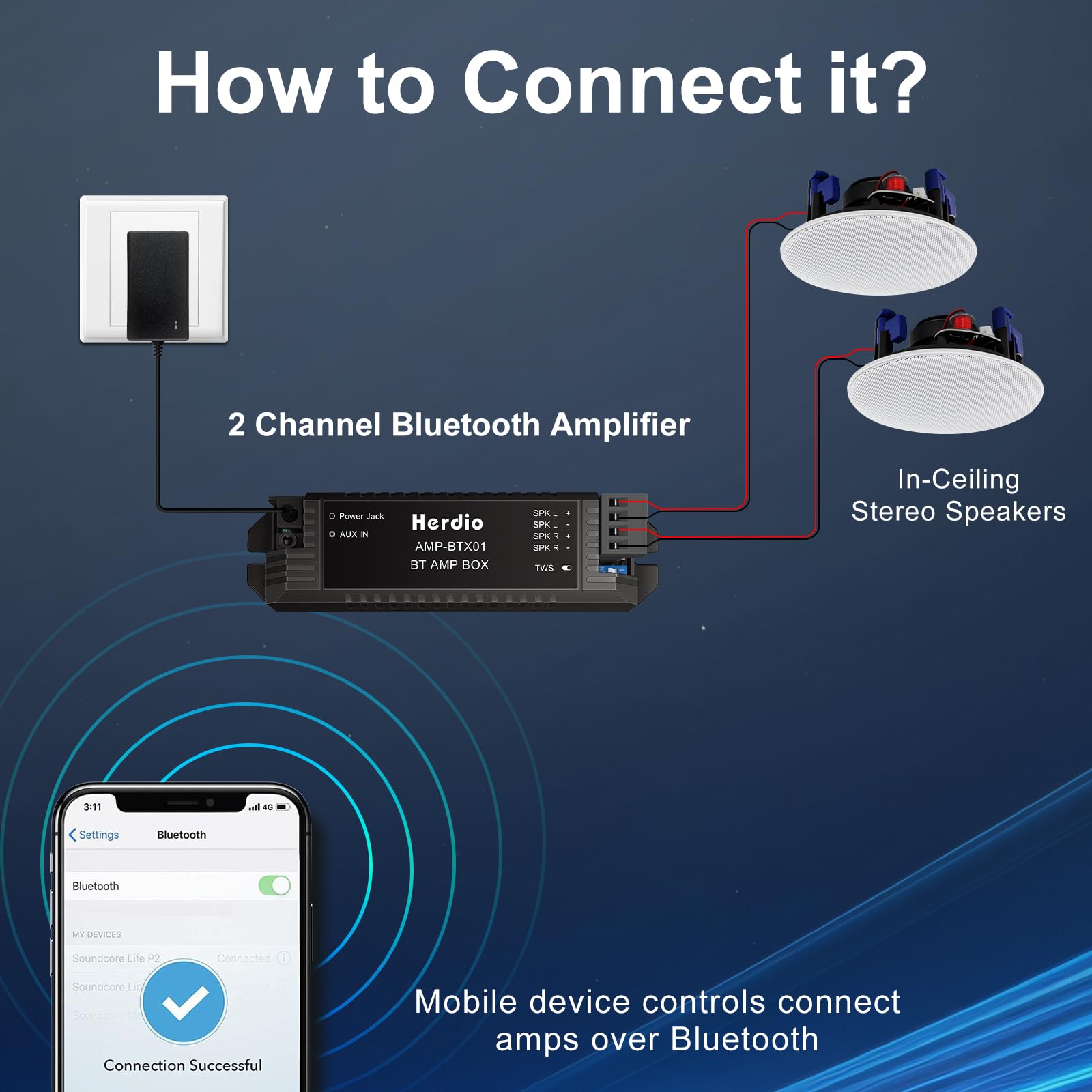 Herdio 4 cali głośnik sufitowy 160 W, kompatybilny z Bluetooth, kolor biały, głośnik sufitowy w łazience, kolor biały