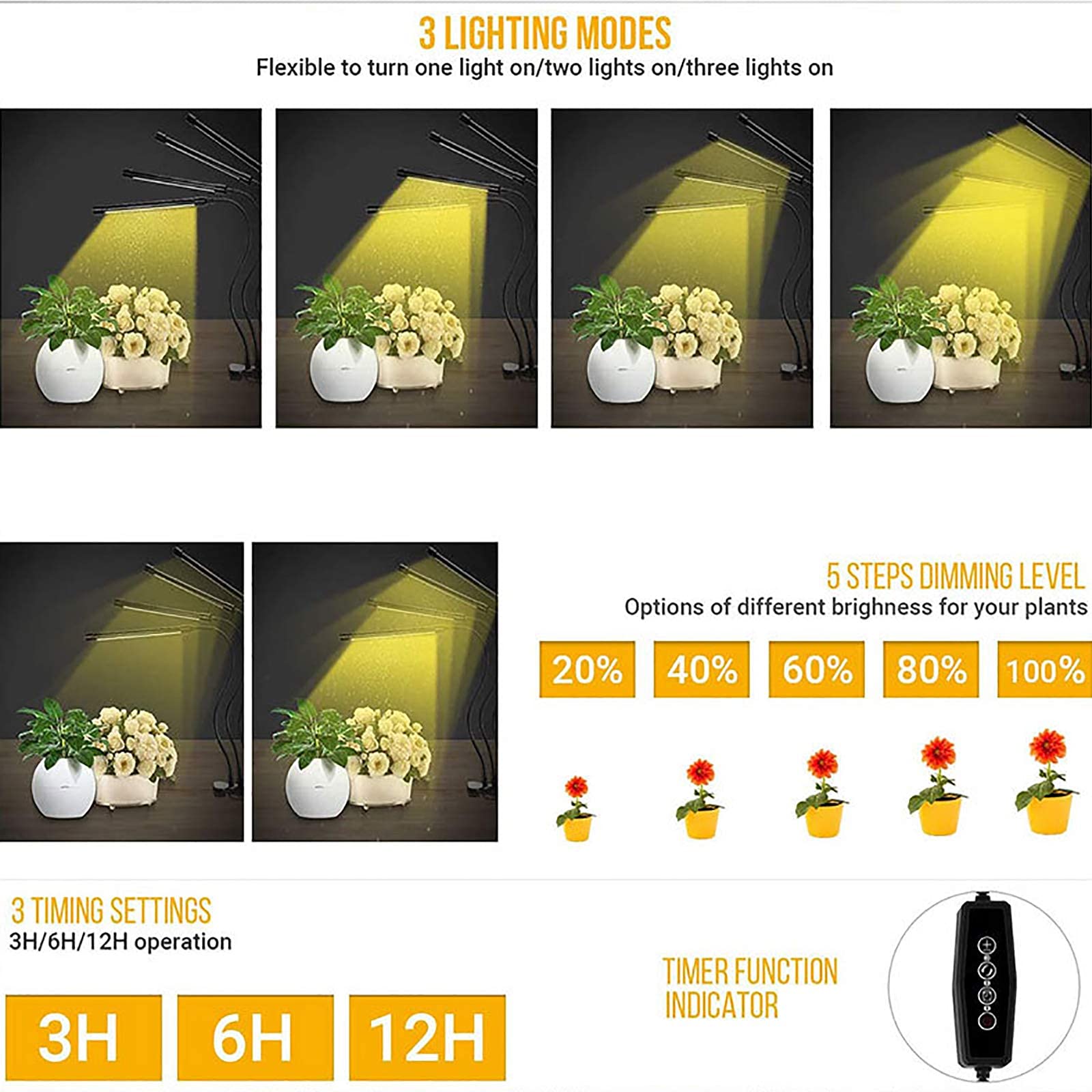 Lampe de croissance à 80 LED à spectre complet avec col de cygne réglable, luminosité à intensité variable, minuterie pour jardinage en intérieur, semis, plantes grasses