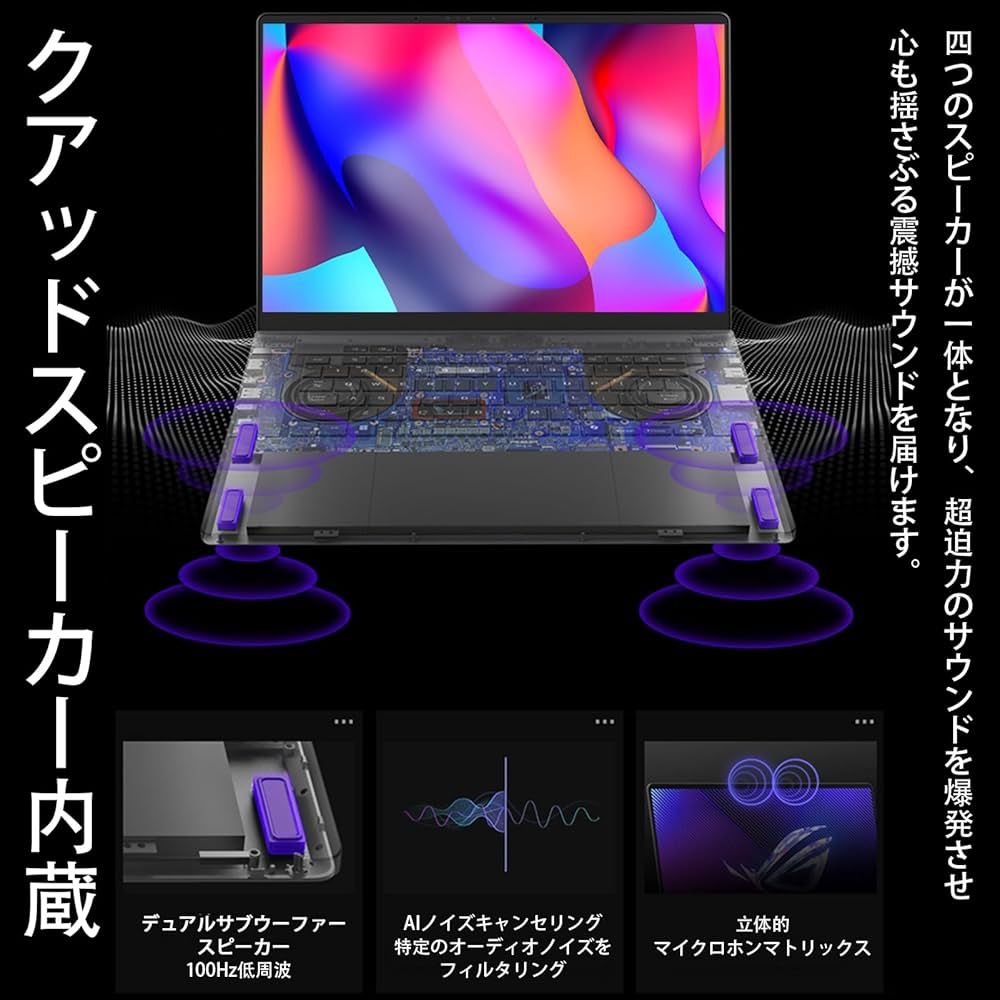 Amazon.co.jp: F.shion モバイルモニター キーボード付き 14.1