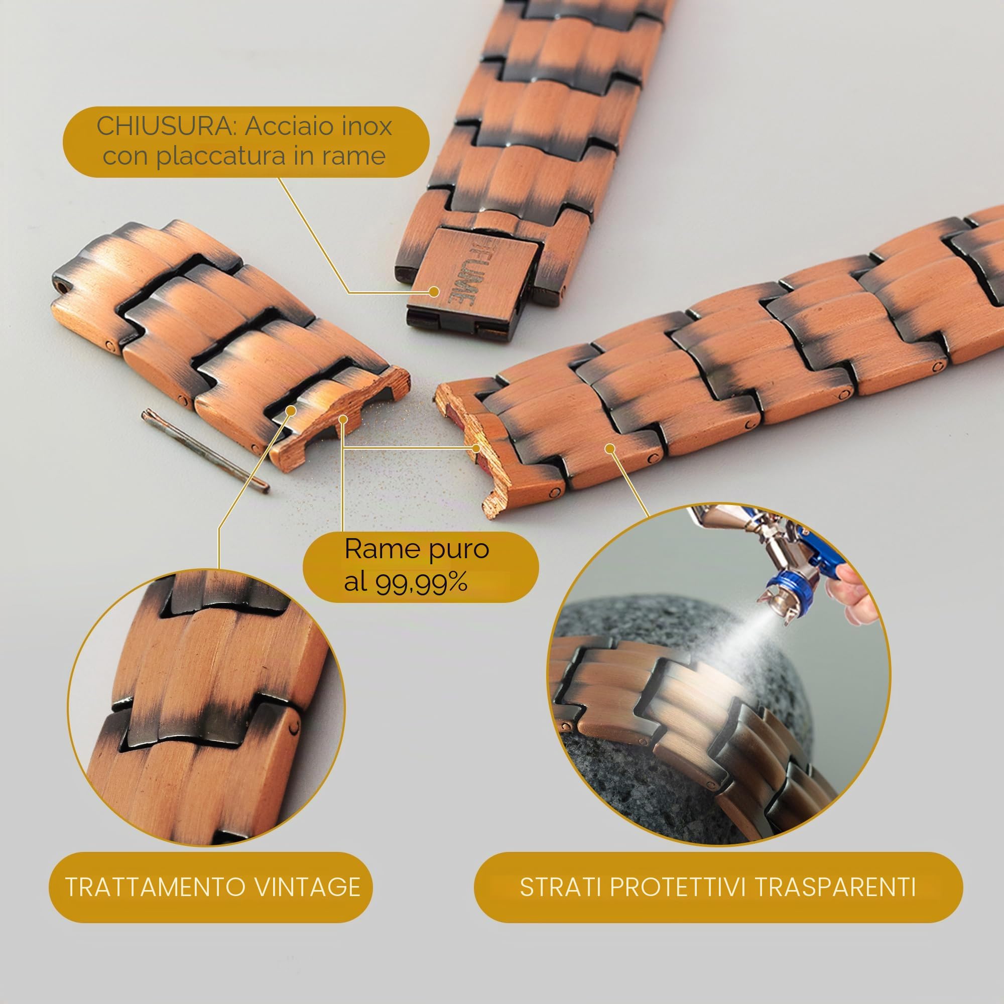 JFUME Bracciali di rame puro per gli uomini Bracciali magnetici 4in1 elementi con link rimuovere strumento 8,5 "regolabile