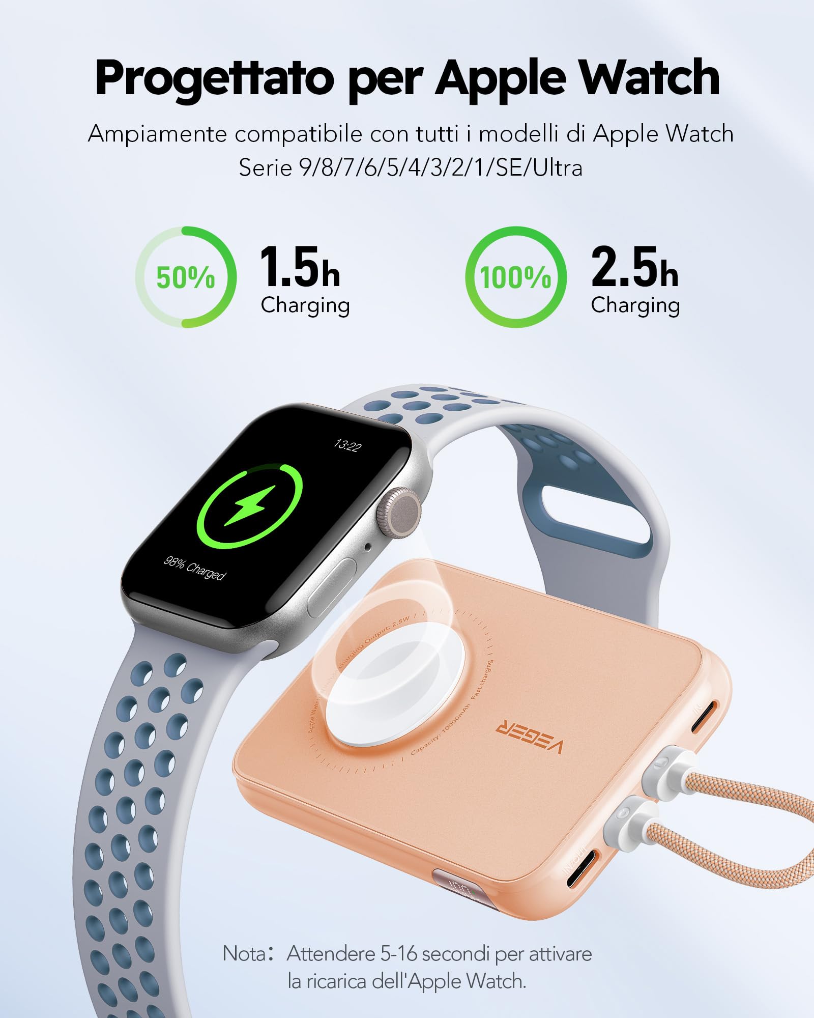 VEGER Power Bank 10000mAh con Cavi Integrati compatibile con iPhone Apple Watch, 20W PD Ricarica Rapida Mini Powerbank USB C Batteria Esterna 4 Ingressi e 3 Uscite con LED Display
