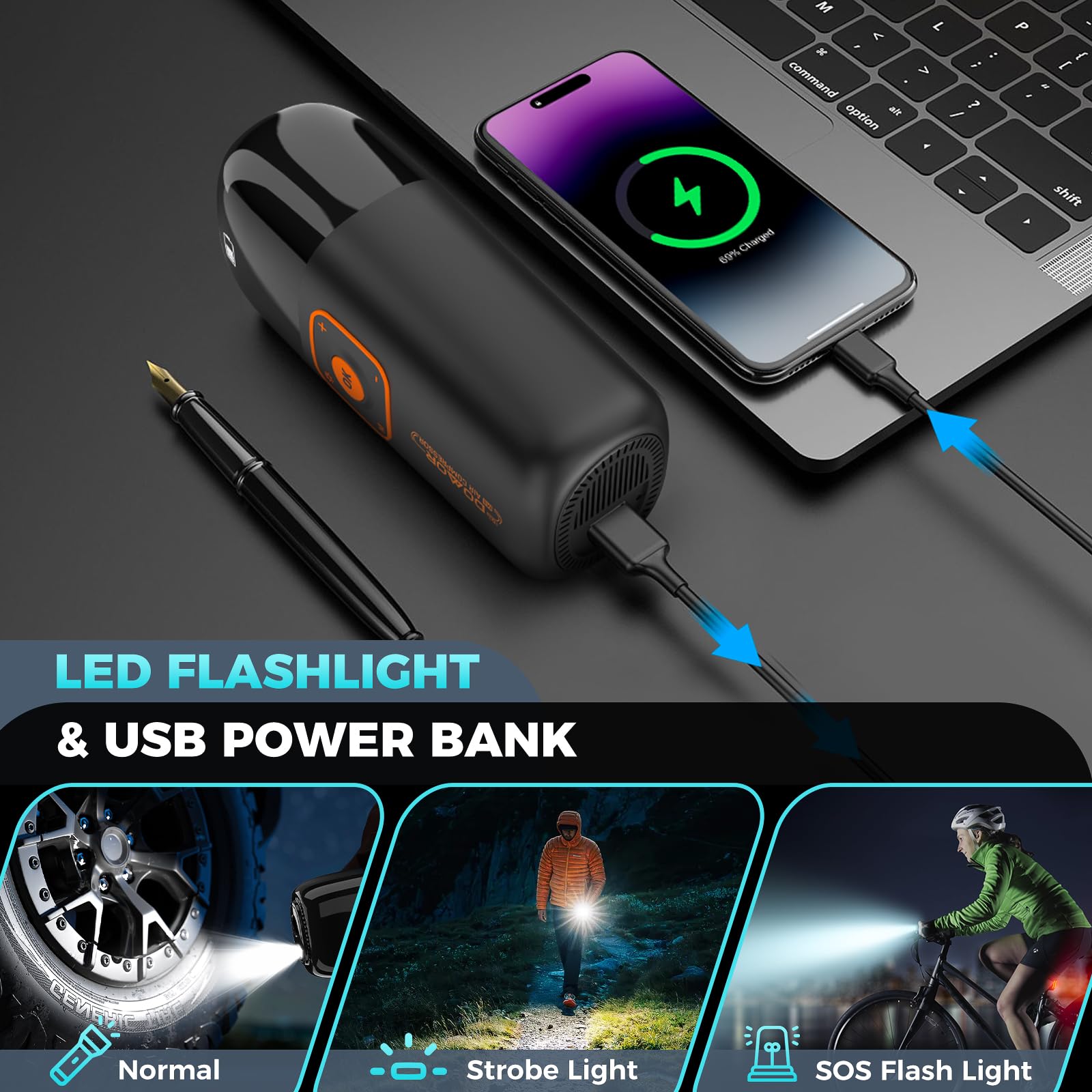 Gonfleur Pneus Voiture, Compresseur à Air Portatif sans Fil 150 PSI (10,35 Bar), Gonfleur Electrique, Pompe a Velo, Inflation Rapide, Arrêt Automatique, LED, pour Voiture, Moto, Vélo, Ballon