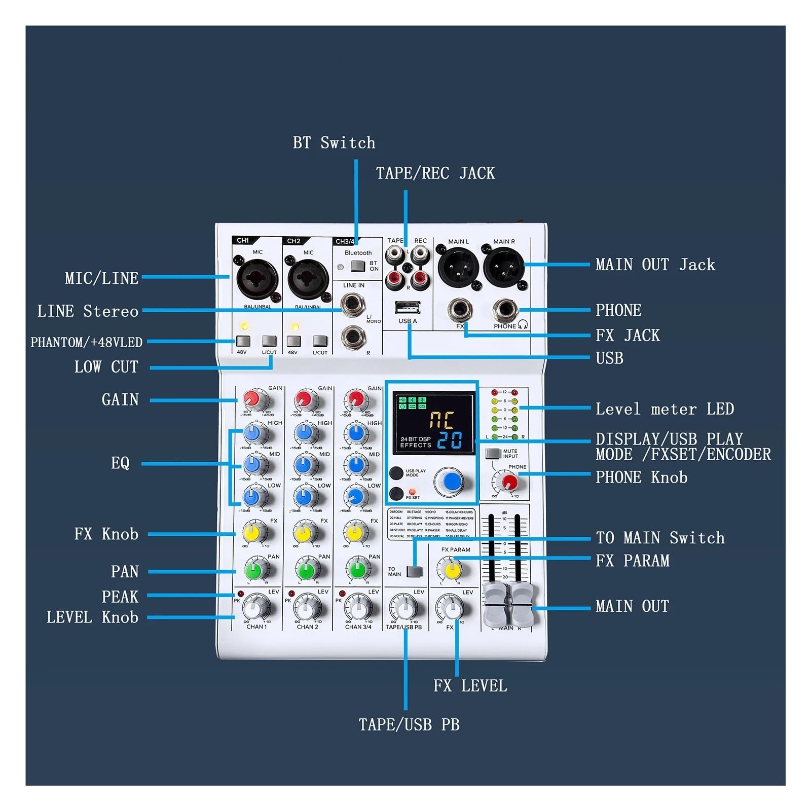Mezclador Multifuncional De 4 Canales, Interfaz De Audio, Miniprocesador De Audio For Podcast De Estudio