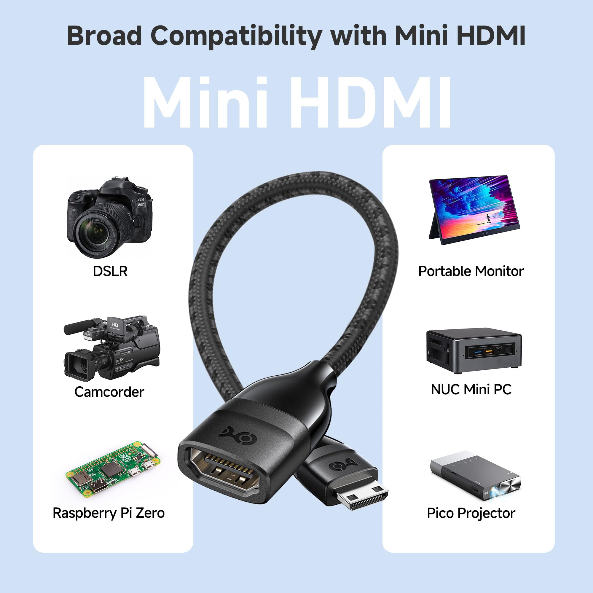 Amazon.com: Cable Matters 2-Pack 8K Mini HDMI to HDMI Adapter, 6