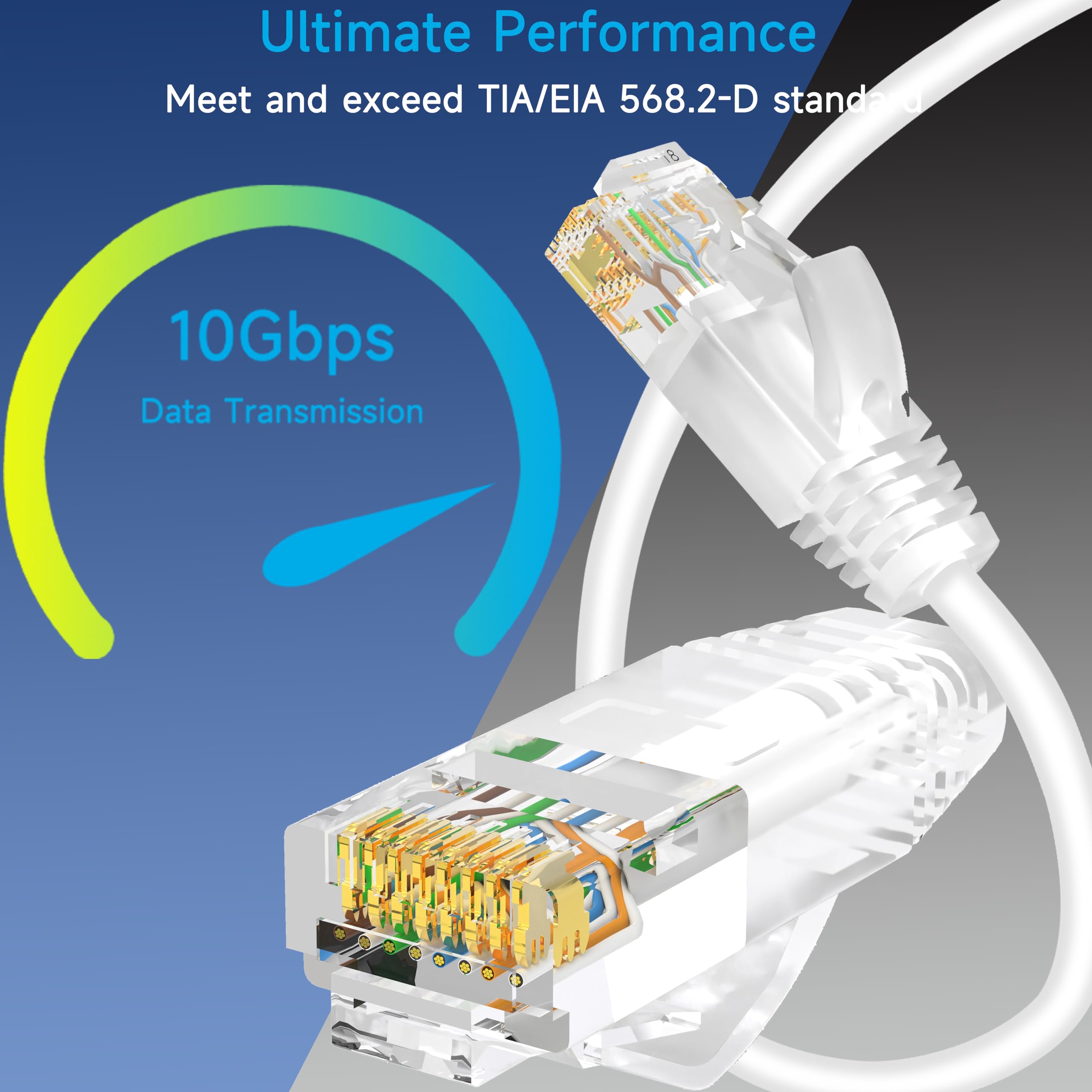 Cable de conexión Ethernet (24 unidades, Cat6a (0,3 m), cable de conexión Cat6a 28 AWG para centros de datos, cable de conexión Cat 6 de 10 G, cables de conexión de red para