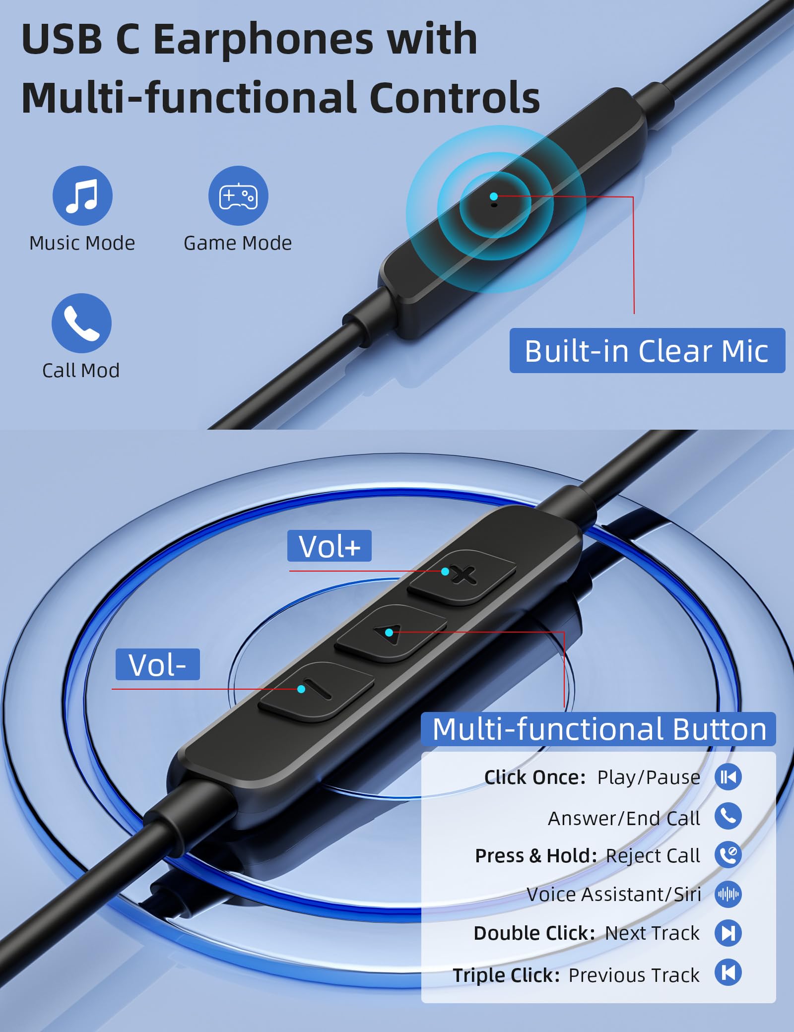Słuchawki USB typu C z regulowanym hakiem szkolnym do iPhone'a 16 Pro Max 16e 15 Samsung S25 Edge S24 FE Android do iPada A16 11 Pixel 9a 9 8