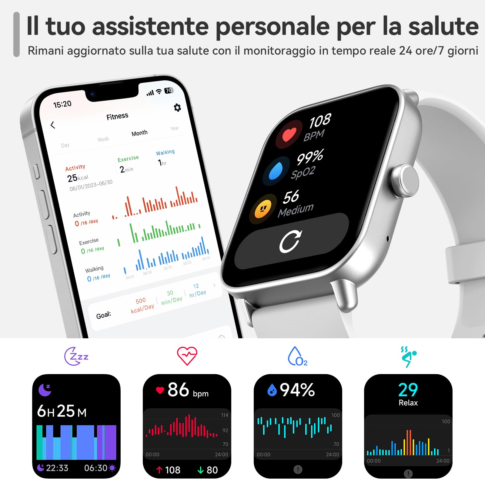 Smartwatch Uomo Donna, 1,8" Orologio Smartwatch Chiamate Risposta Vivavoce, Alexa Integrato Cardiofrequenzimetro SpO2 Sonno, Contapassi Orologio Fitness Notifiche 110 Modalità Sport per Android/iOS