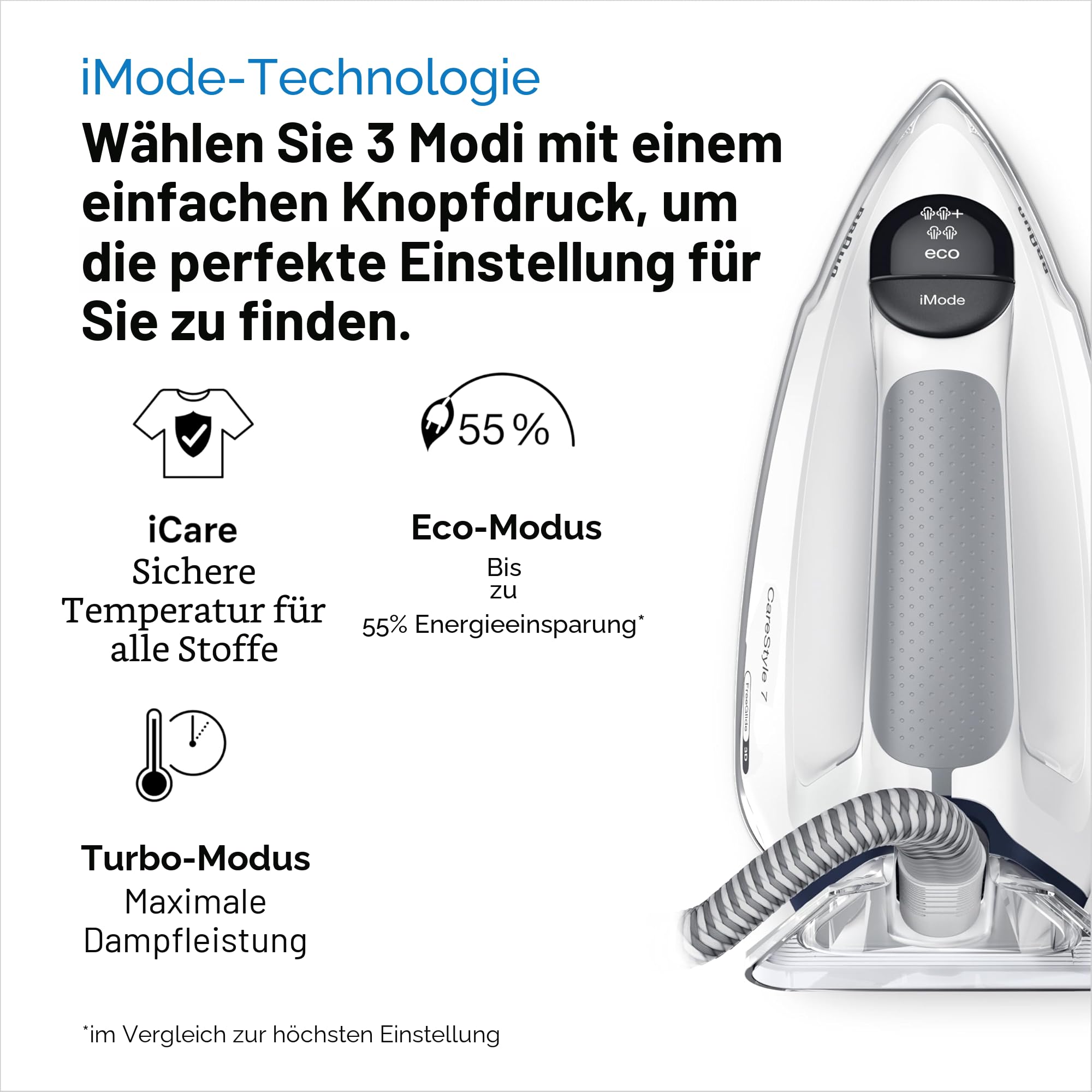 Braun CareStyle 7 IS7262GY, Bügelstation mit professionellem Dampfgenerator, FreeGlide 3D, iMode und iCare, vertikales Bügeln, Ultimate FastClean, herausnehmbarer Behälter 2 l, 2700 W, Violett
