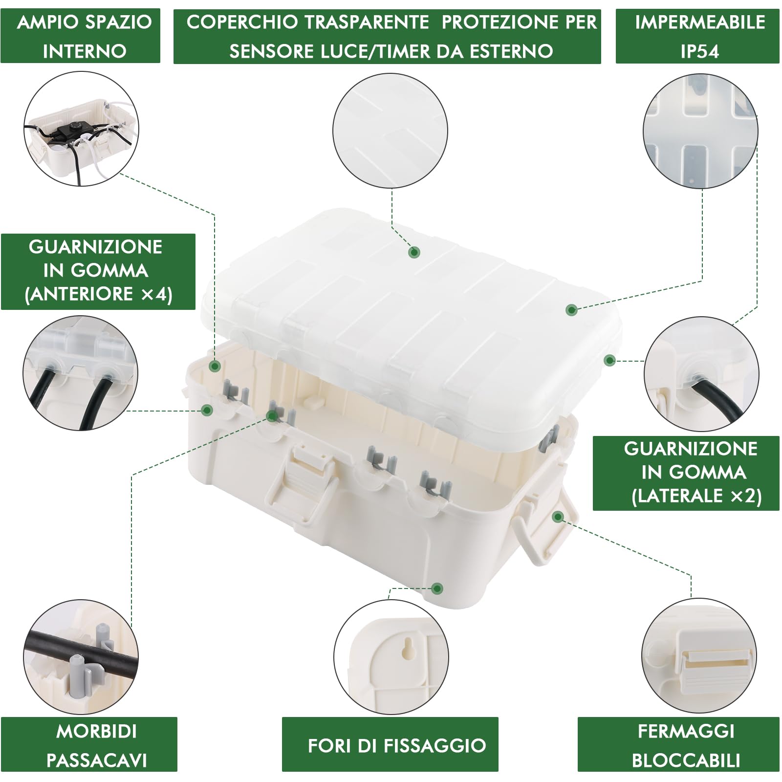 RESTMO Scatola di Sicurezza Impermeabile con Coperchio Trasparente Extra Grande IP54 (32x22x13 cm) – per Esterni, Resistente alle Intemperie, Scatola Elettrica Protettiva, Colore Bianco Trasparente