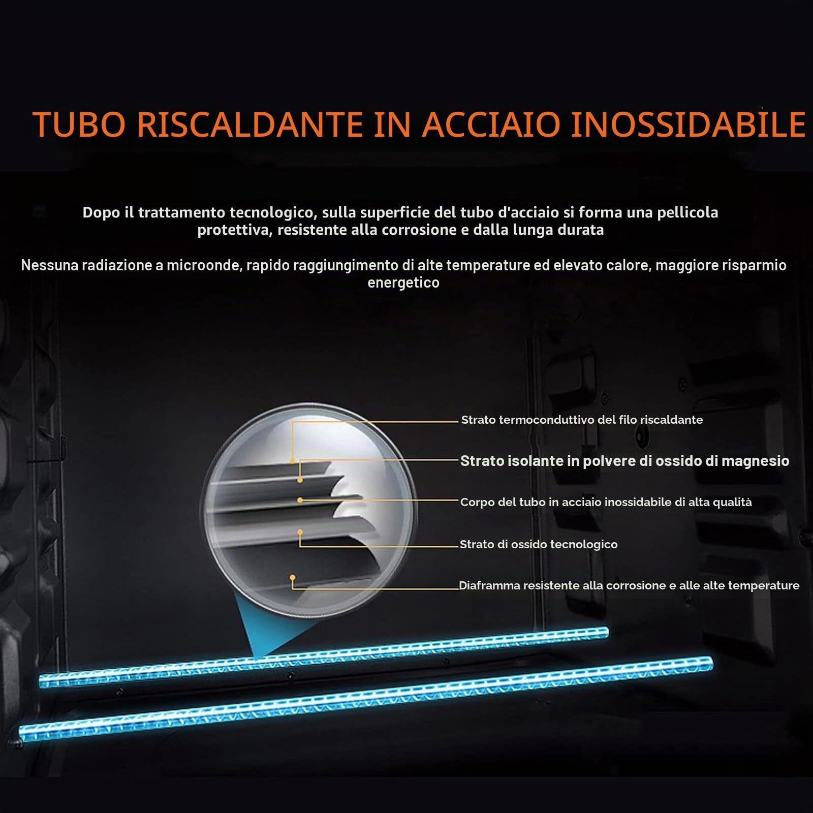 Forno friggitrice ad aria di grande capacità con 4 modalità di cottura e controllo della temperatura indipendente, ideale per uso familiare e ristorante
