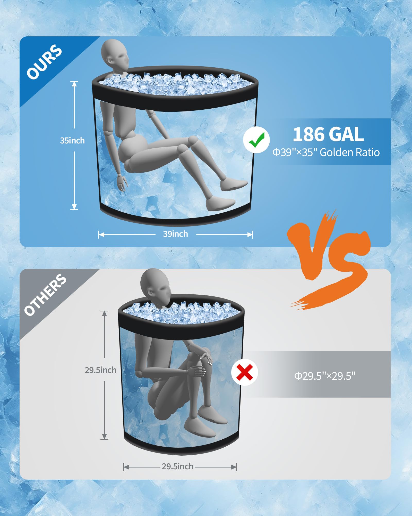700L Großvolumige Eisbaden Tonne, Badewanne Mit Separatem Einlauf Und Auslauf, Outdoor-Eisbadwanne Mit Deckel, Zur Muskelregeneration, Für Drinnen Und Draußen
