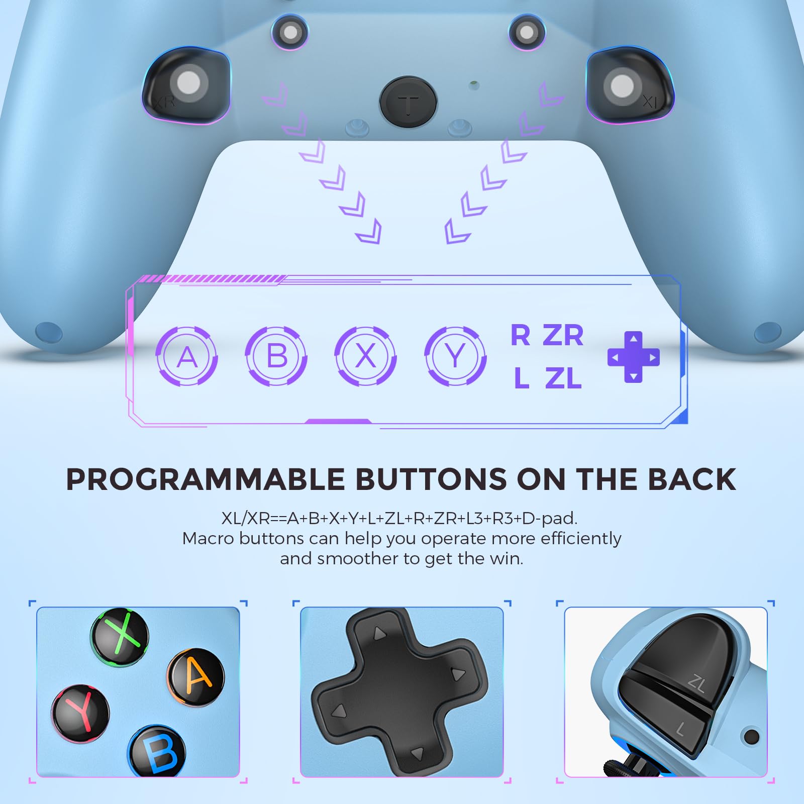 ECHTPower Telecomando wireless per Switch/Switch Lite/Switch OLED, Pro Controller per PC con funzione di risveglio/tasto Sync/Turbo e vibrazione/giroscopio/Led RGB/programmabile-colore blu