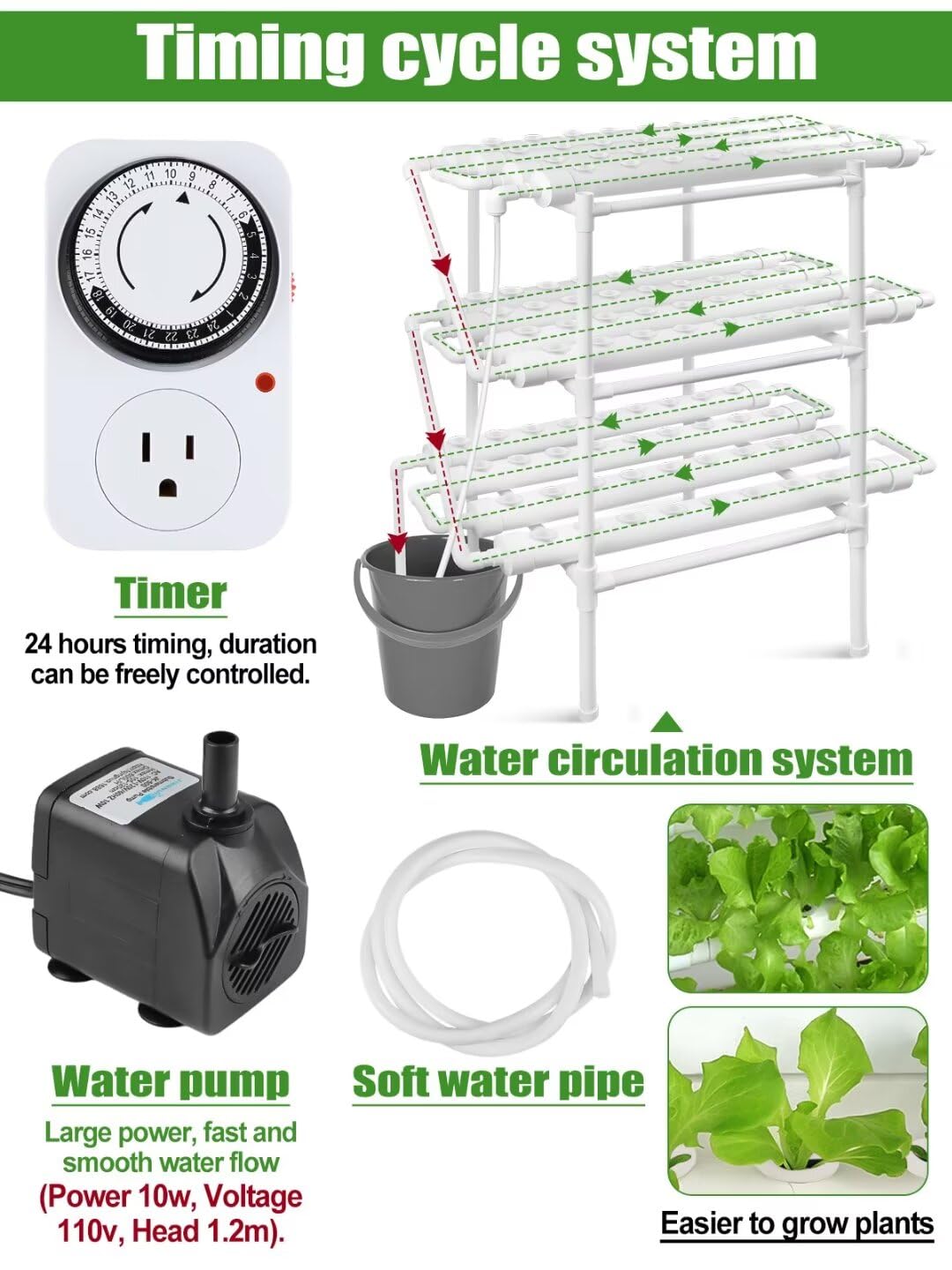 Kalolary Kit de Culture hydroponique à 3 Couches, équipement de Plantation hydroponique 108 Sites avec Pompe à Eau, système de Culture hydroponique avec paniers de Culture et éponges