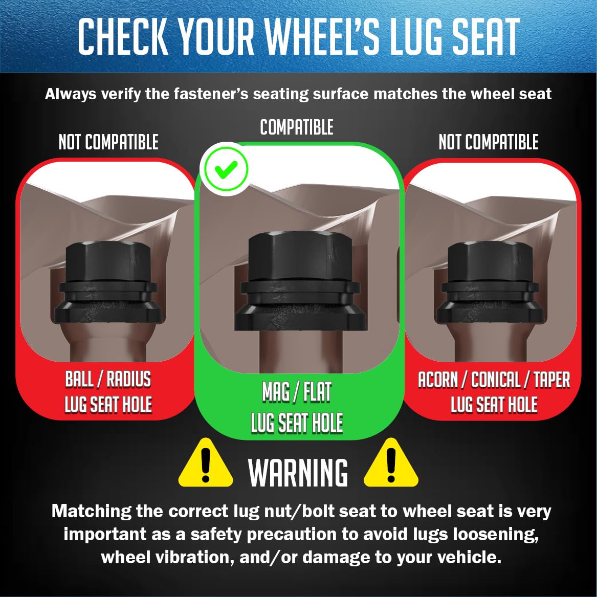 Wheel Accessories Parts 24 Pcs M14x2 Thread OEM Style Lug Nuts 0.90" Long Black 13/16" 21mm Hex Fits Ford F-150 Expedition ｜ Lincoln Navigator F81Z-1012-A ｜611-196