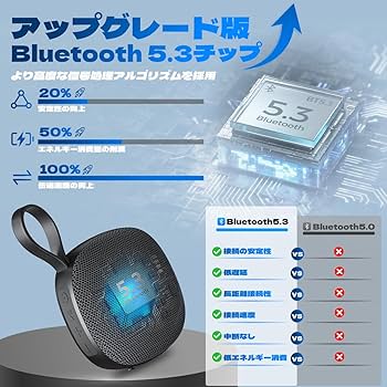 A様用　MYS II midiPlus Bluetooth スピーカー A様用 MYS II midiPlus Bluetooth スピーカー