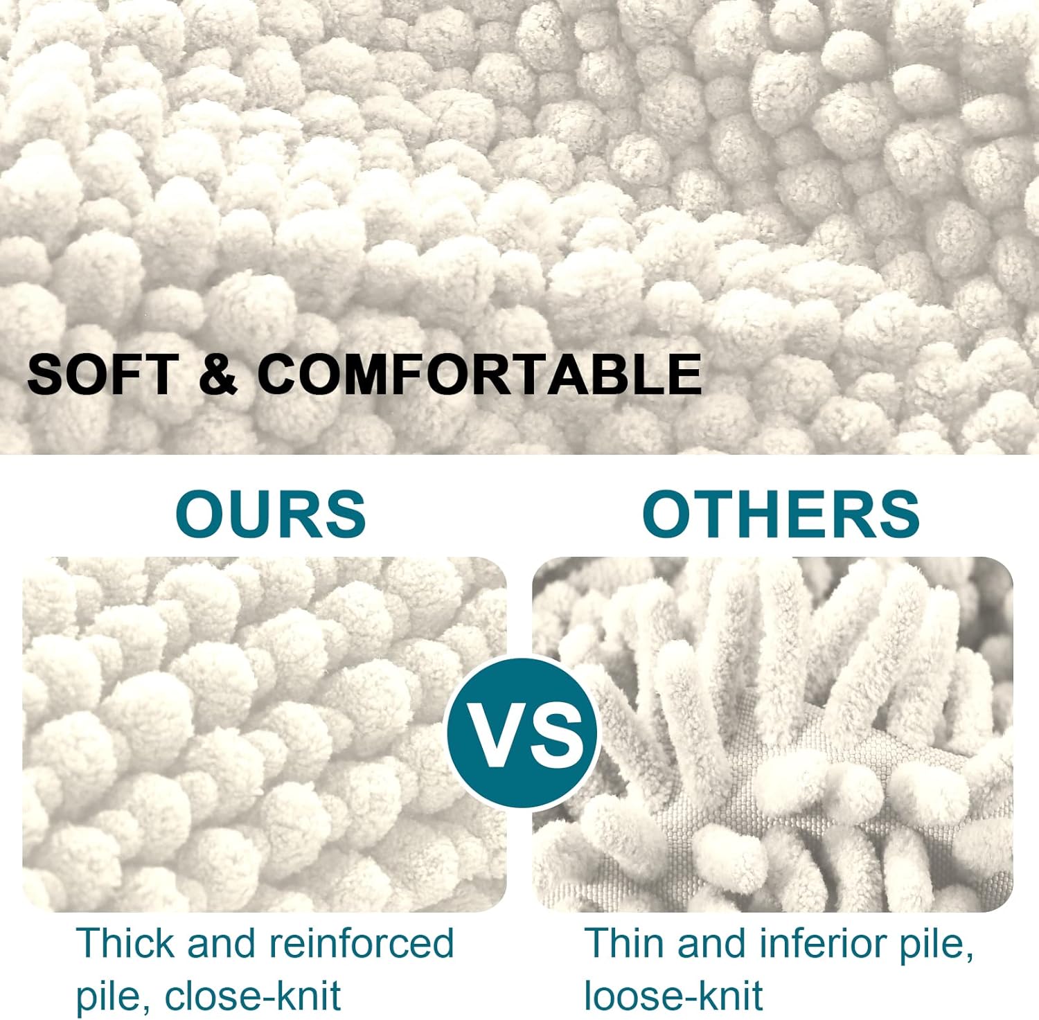 Turquoize Non-Slip Chenille Bath Mat for Bathroom 20 x 32 Inches, Extra Soft and Absorbent Shaggy Rug, Machine Washable Perfect for Bathtub and Shower Floor, Ivory