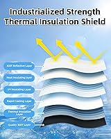 Vista 5 de Mixsuper Liner Parasol para Parabrisas para Hyundai Tucson 2022-2026 Parasoles para Parabrisas para Accesorios Tucson Parasol Plegable Visera Solar