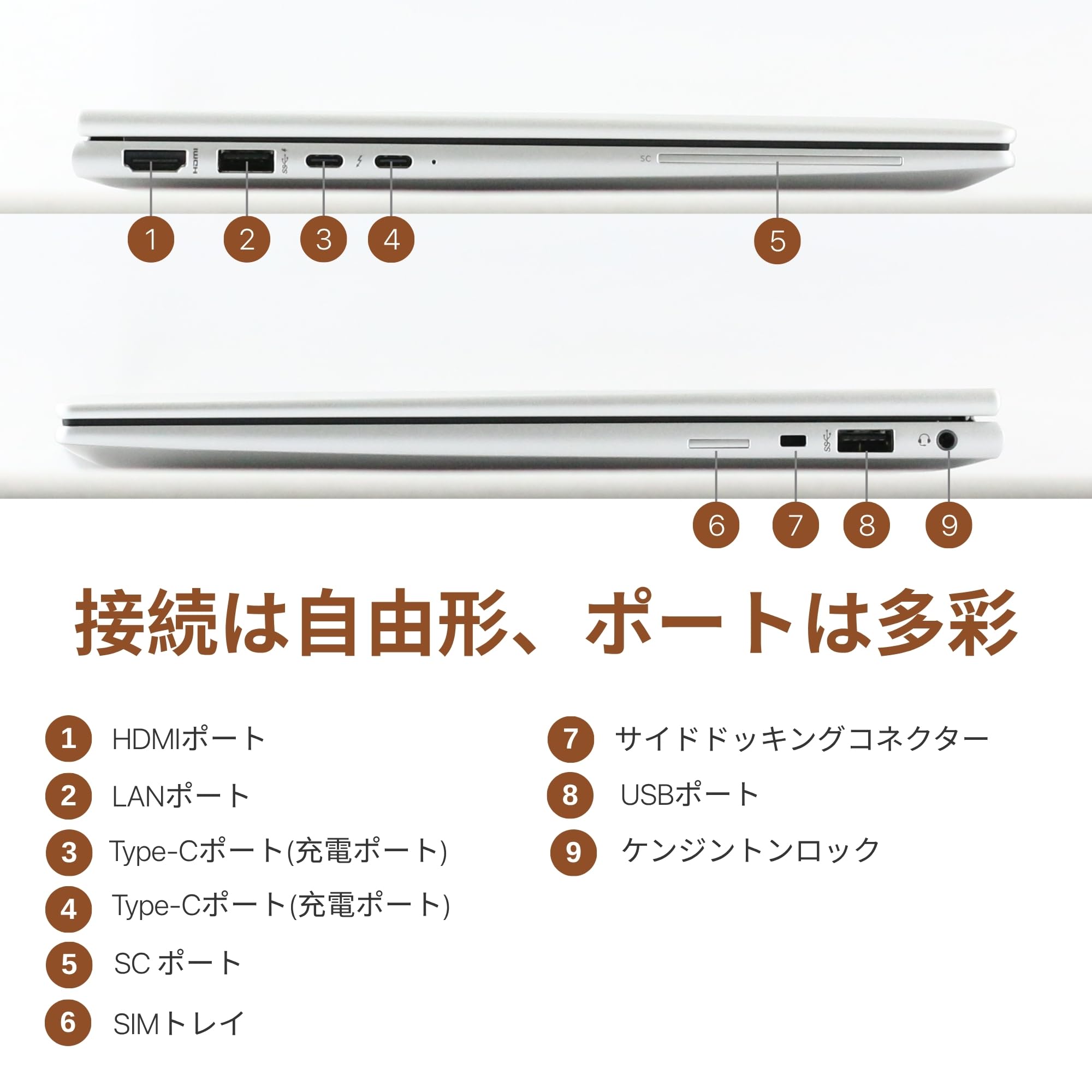Amazon.co.jp: 【整備済み品】HP EliteBook 830 G9, i5-1235U