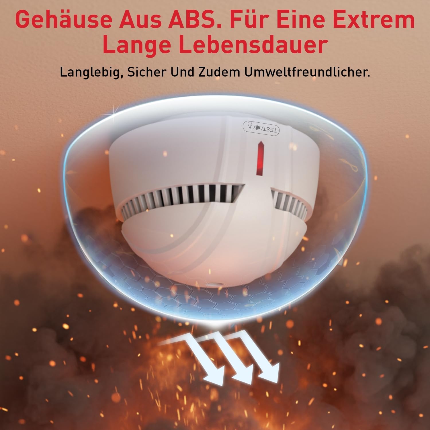 DAYTECH - Mini detector de humo con 10 años de batería, instalación fácil, alarma contra incendios, detector de humo sin perforación con soporte magnético, ideal para casa, apartamento y alquiler