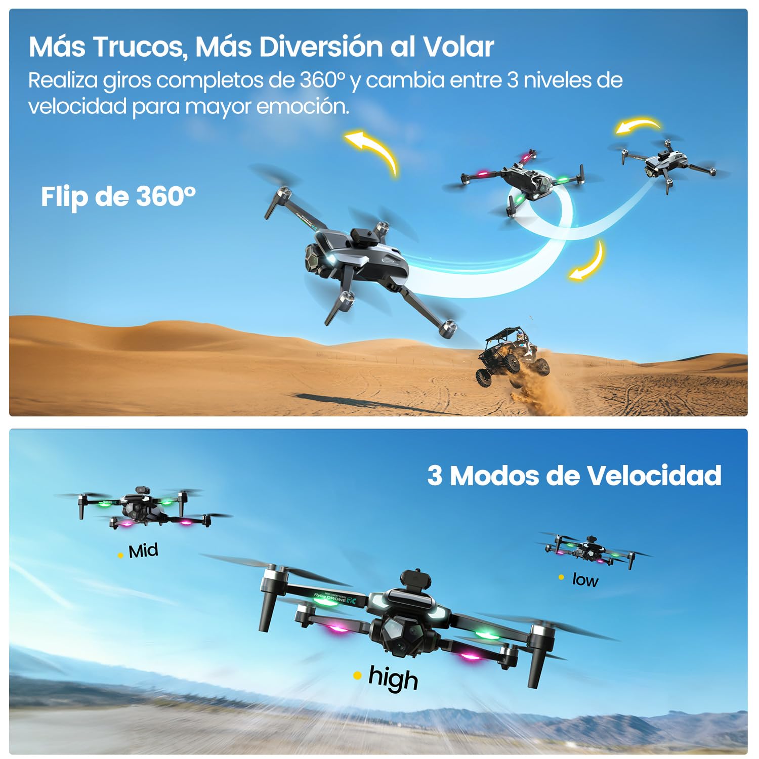 M66 Drone con Controlador HD Plegable de 4,3″, Cámara 1080P para Principiantes con Evitación de Obstáculos, Flujo Óptico, Motor Brushless, 40 Min de Vuelo, Fácil de Volar