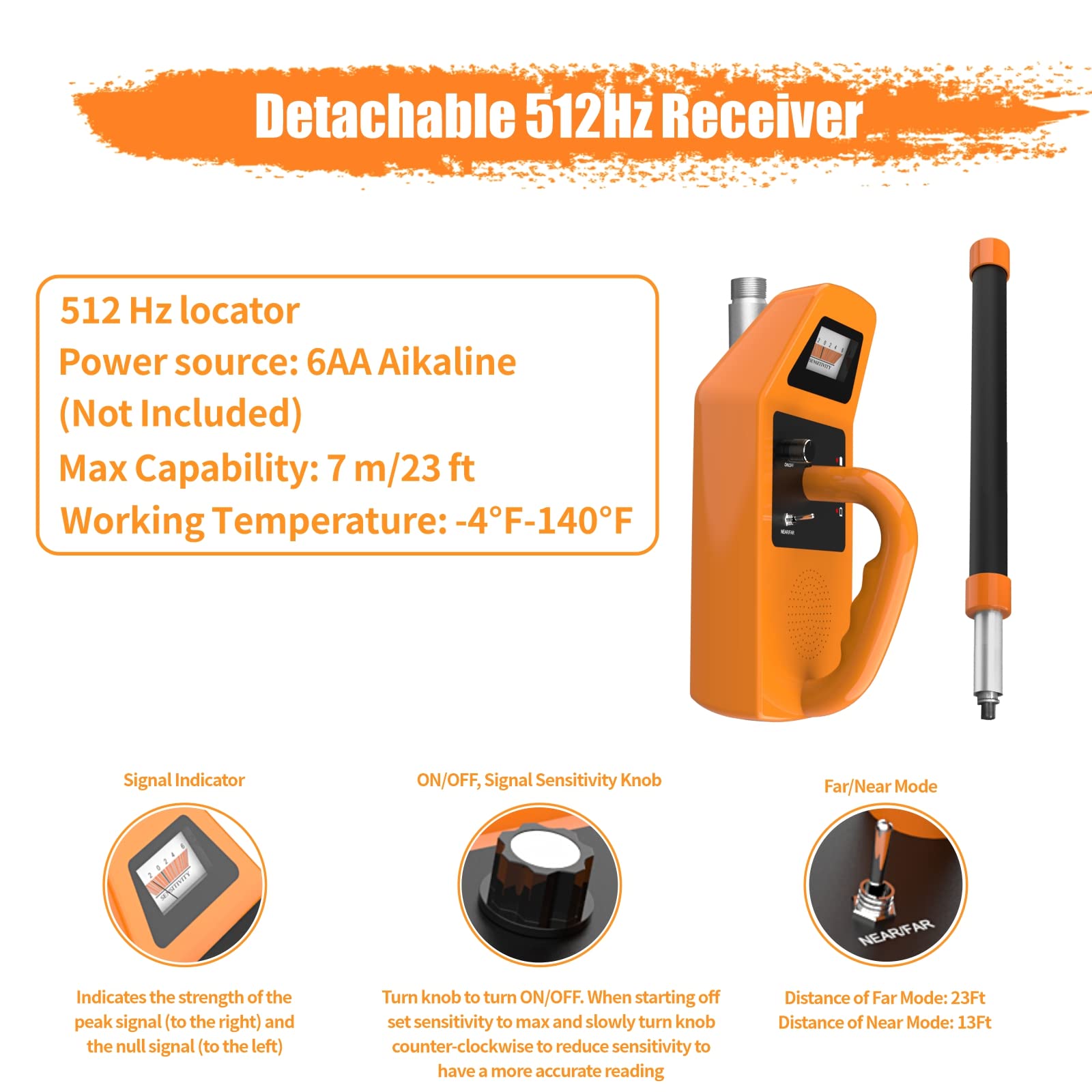 Anysun Telecamera per fognature con localizzatore, telecamera a tubo con trasmettitore e ricevitore sonda 512 Hz, impermeabile IP68, endoscopio idraulico industriale con monitor LCD da 7", scheda SD