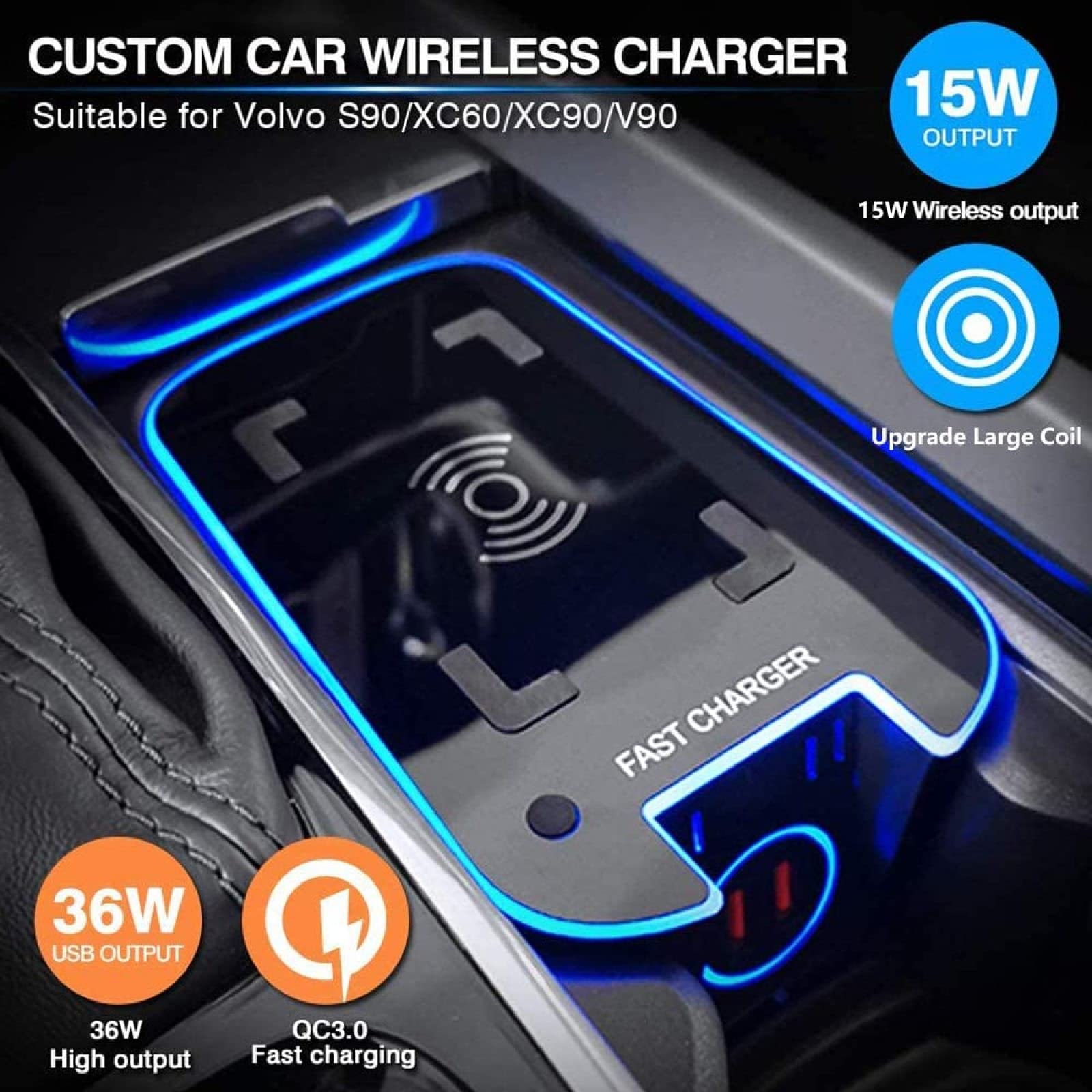 Car Wireless Charger for v-olvo XC90 S90 V90 2017-2021/XC60 2018-2021/V60 S60 2019-2021 Center Console Accessory Panel with Dual 18W USB Ports 15W Fast Smart Wireless Inductive Phone Charging pad