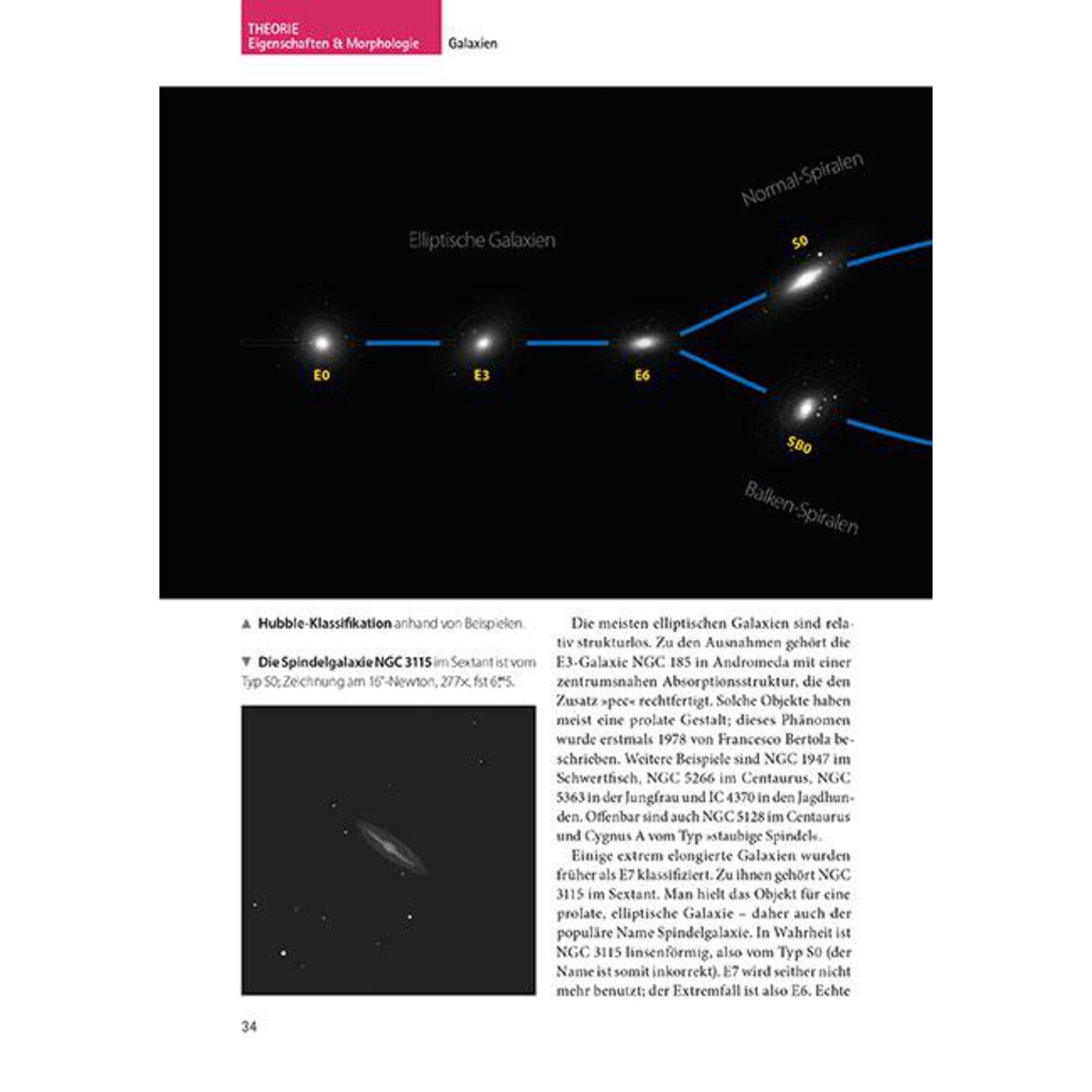 Astro Praxis: Galaxien, Eine Einführung für Hobby-Astronomen