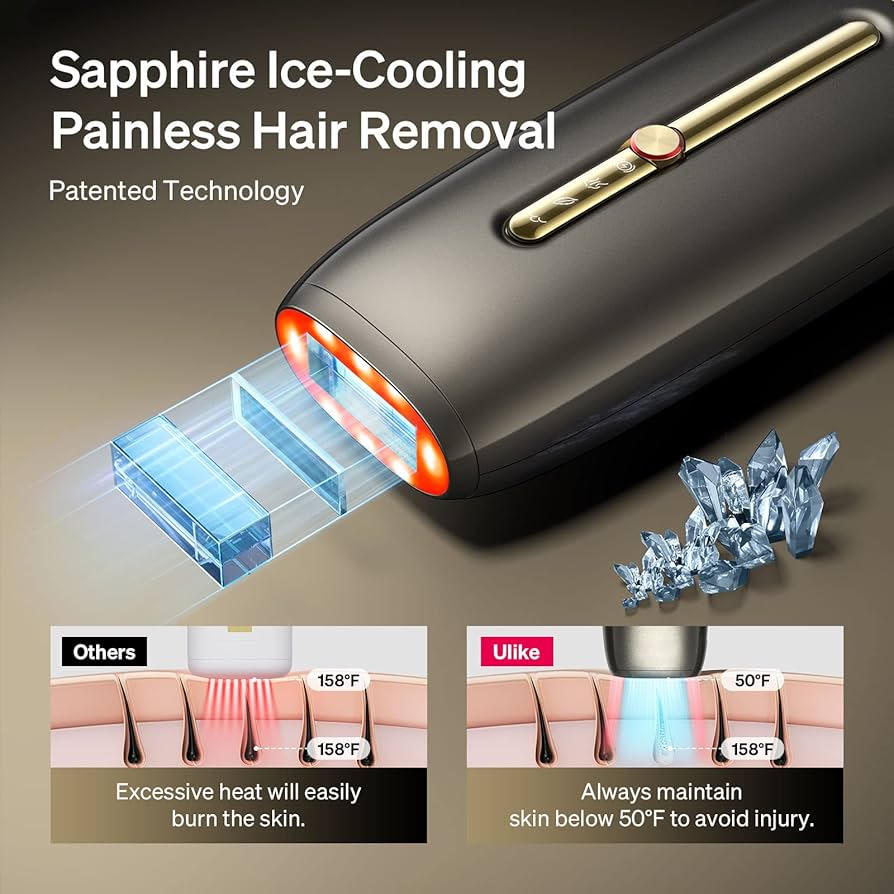 Ulike Rose IPL Hair Removal for Women & Men Nearly Painless