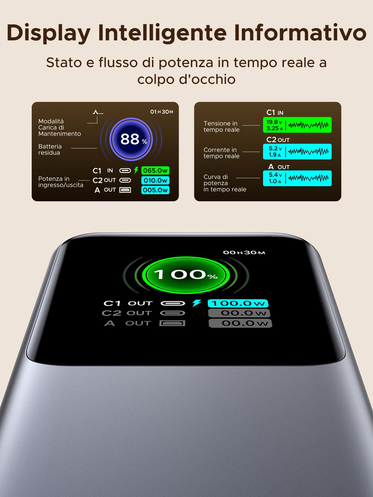 UGREEN Nexode Pro 165W Power Bank 20000mAh Caricatore Portatile USB C 100W | Ricarica Rapida, 3 IN 1, Cavo Rétractable, 2 Porte 1C1A, Display TFT, Compatibile con iPhone 17 16 15 Galaxy S26 S25 MacBook