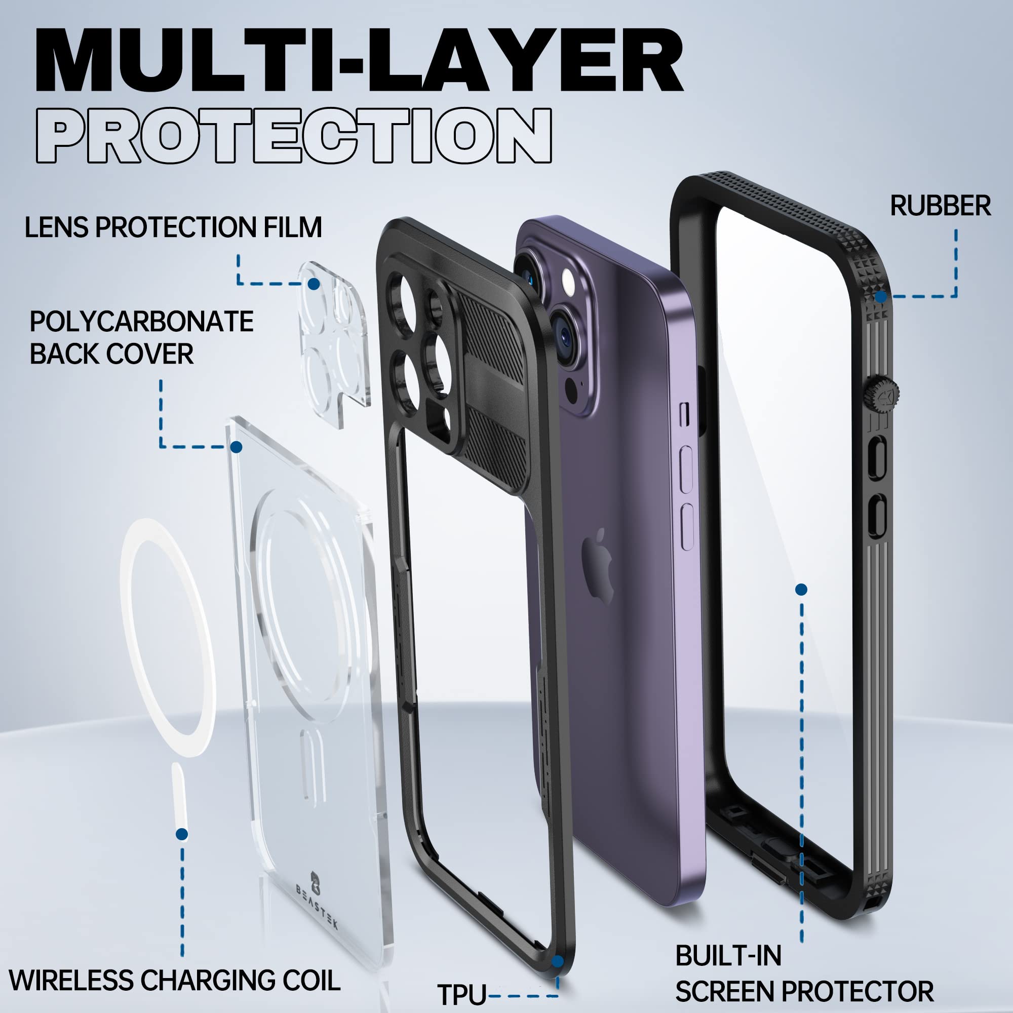 BEASTEK Funda impermeable para iPhone 14 Pro, serie SRE, MagSafe a prueba de golpes con protector de pantalla integrado y funda protectora magnética IP68, iPhone 14 Pro de 6.1 pulgadas (negro)