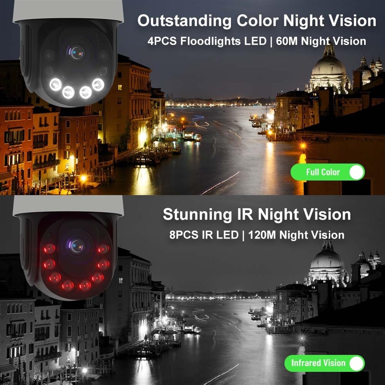Bezprzewodowe kamery bezpieczeństwa na zewnątrz Kamera bezpieczeństwa 5MP Zoom 36X 4G SIM Cam Automatyczne śledzenie IR Night Vision 120M CCTV Kamery nadzoru wideo Outdoor iCsee(WiFi)