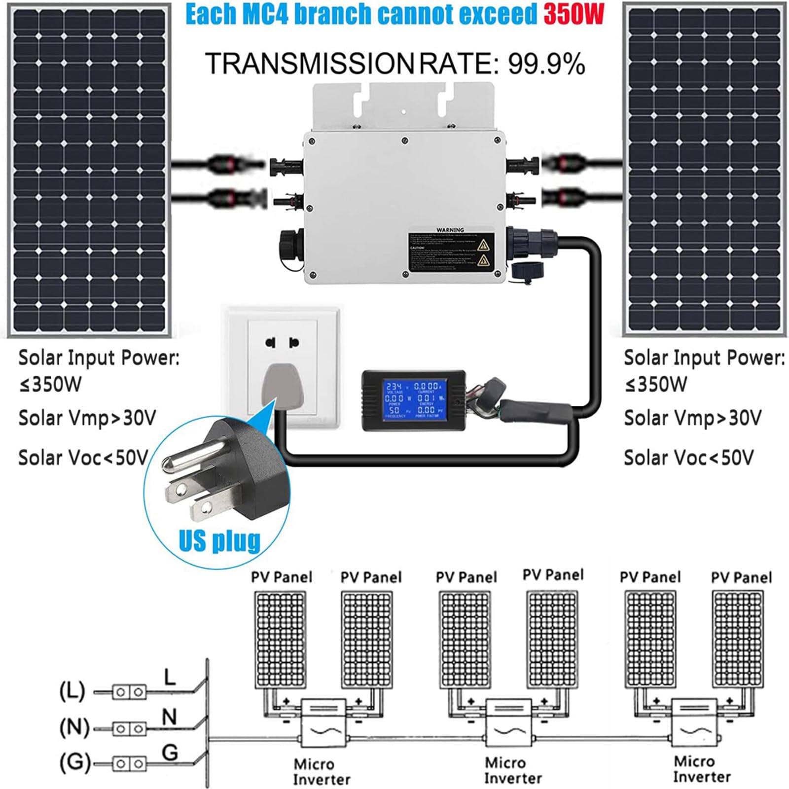 WVC-700 マイクロインバーター 本体 Amazon.com: NYMFEA WVC-700 Solar Micro Inverter Sine Wave Inverter