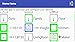 AutomatedHomeOnFire (companion app to AutomatedHome)