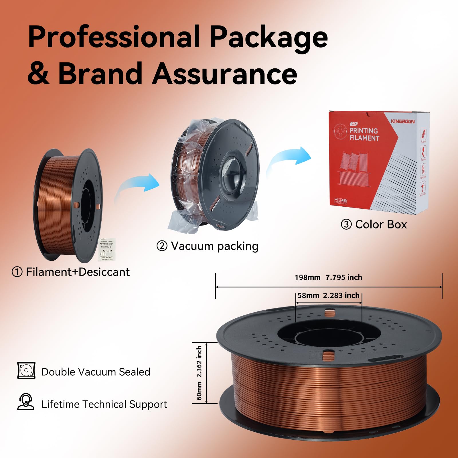 Filamento de seda PLA para impresora 3D, precisión dimensional +/- 0.03 mm, carrete de 1 kg (2.2 libras), filamento PLA brillante de 1.75 mm (cobre)