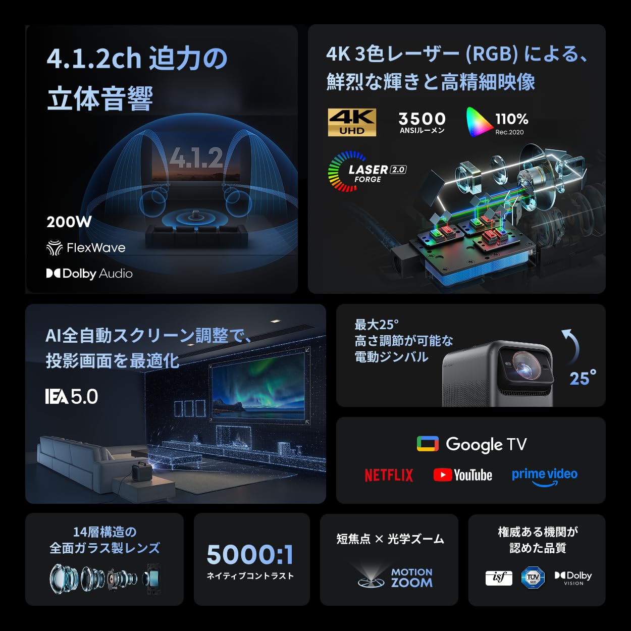 Anker Nebula X1 プロジェクター & 専用サテライトスピーカー セット