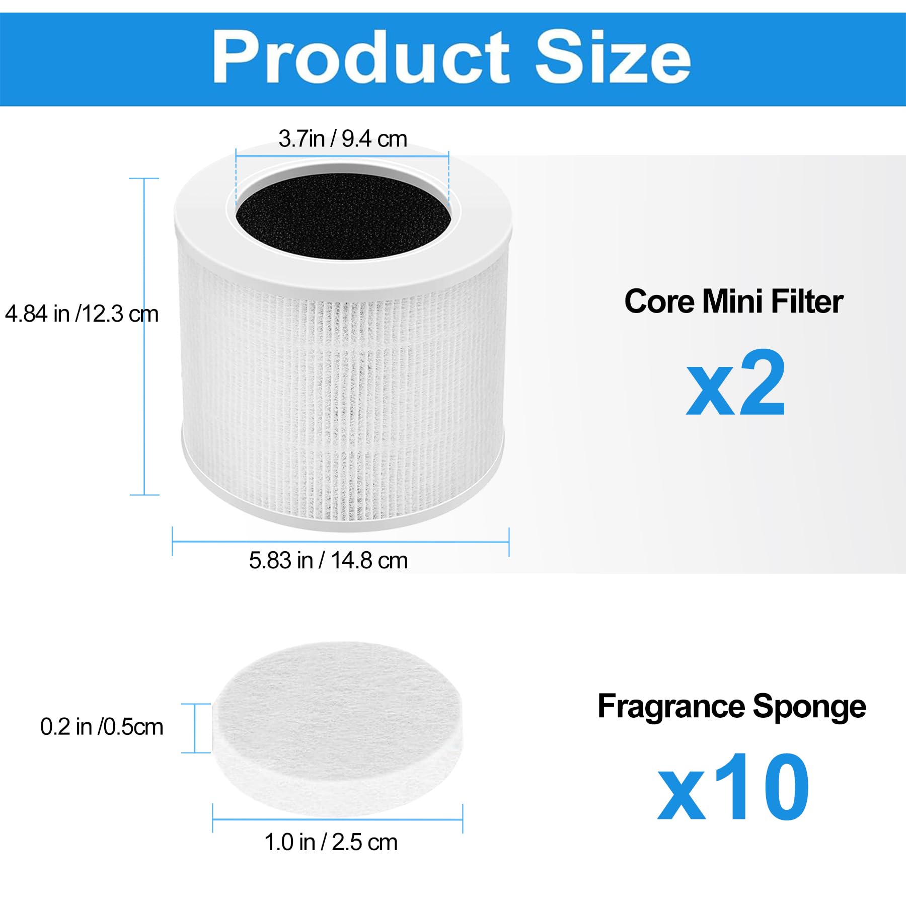 iAmoy Core Mini Filtro di Ricambio Compatibile con Purificatori d'aria LEVOIT Core Mini-RF, 3 in 1 H13 HEPA, Carbone Attivo, Confezione da 2