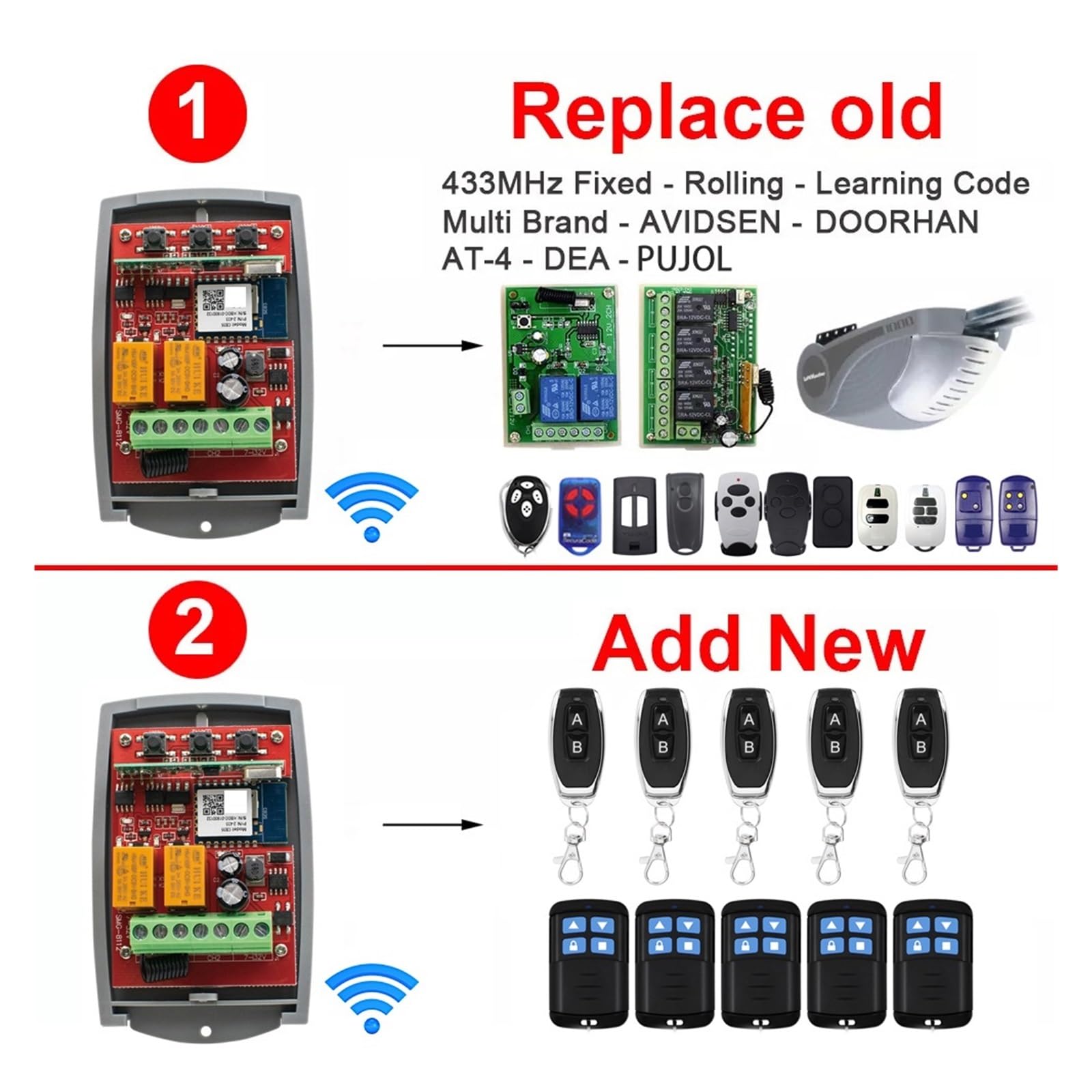 Apriporta Automatico, Smart Switch Universale RF Cancello del garage Apriporta Controller 433 mhz 7-250 V Ricevitore esterno a 2 canali(5PCS AC DC 7-32V)