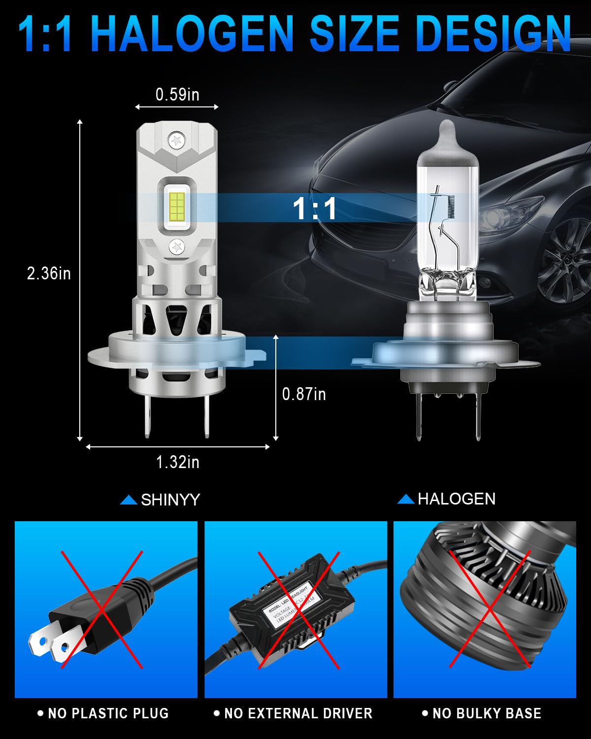 SHINYY Ampoules H7 LED 24000LM, 2026 Nouveau 6500K Blanc Froid Haute Puissance H7 Feux de Croisement/Feux de Route, Plug and Play, Pack de 2