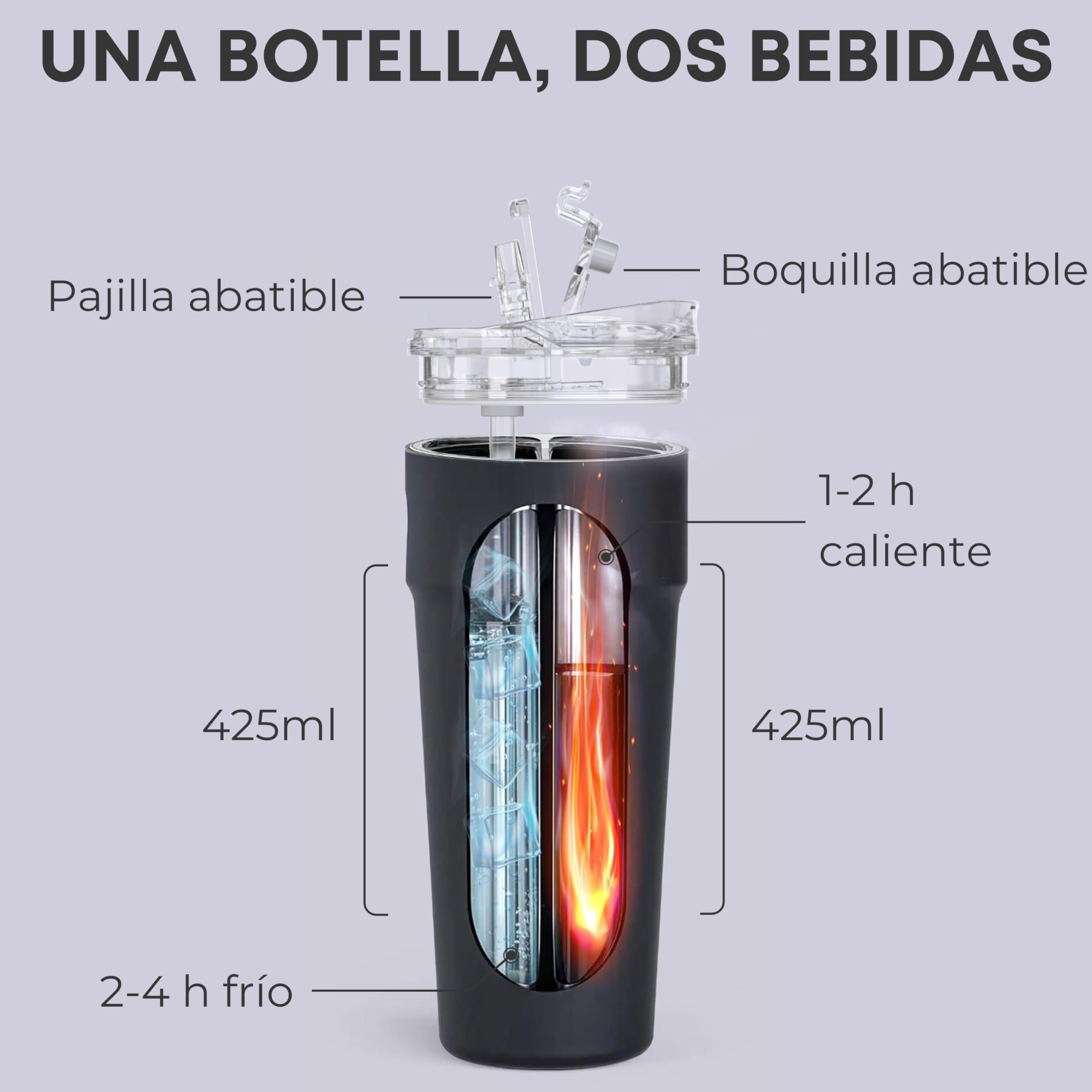 Splitflask Vazo de viaje 2 en 1 – 850ml Botella térmica de doble compartimento, Taza de acero inoxidable hermética, Bebidas calientes y frías, Botella para café y agua