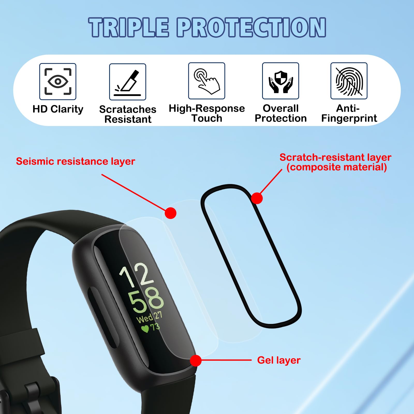 Confezione da 4 pellicole protettive per smartwatch Fitbit Inspire 3, antigraffio, ad alta sensibilità, copertura completa HD PMMA (vetro non temperato)