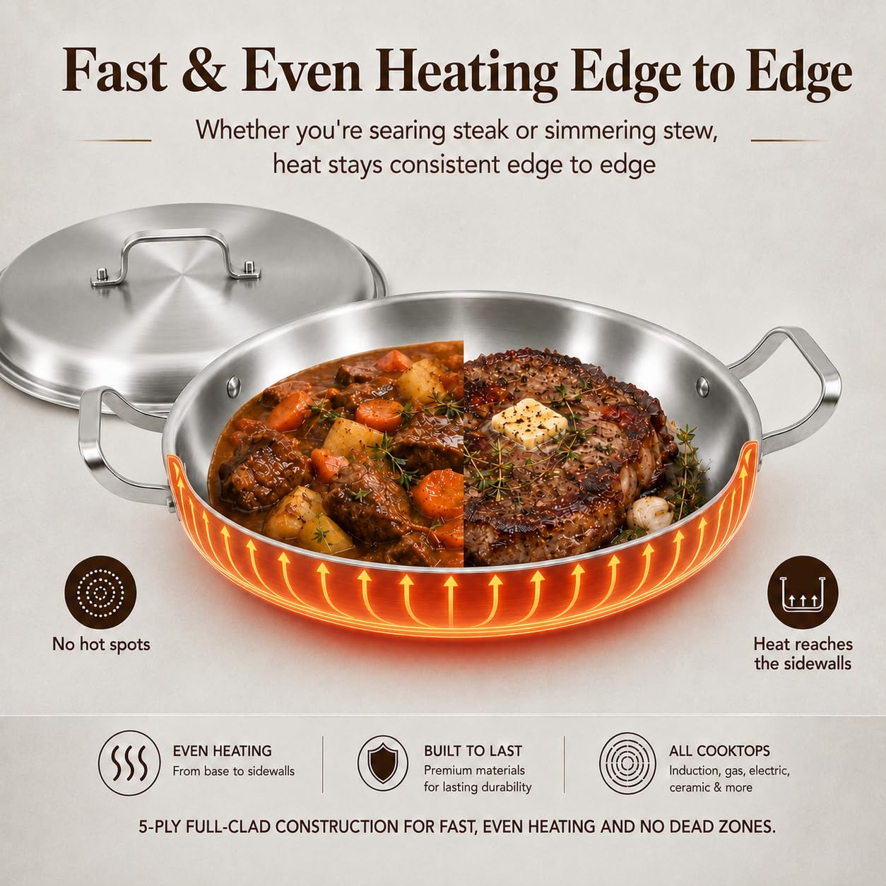 DELARLO 16" Stainless Steel Paella Pan -6