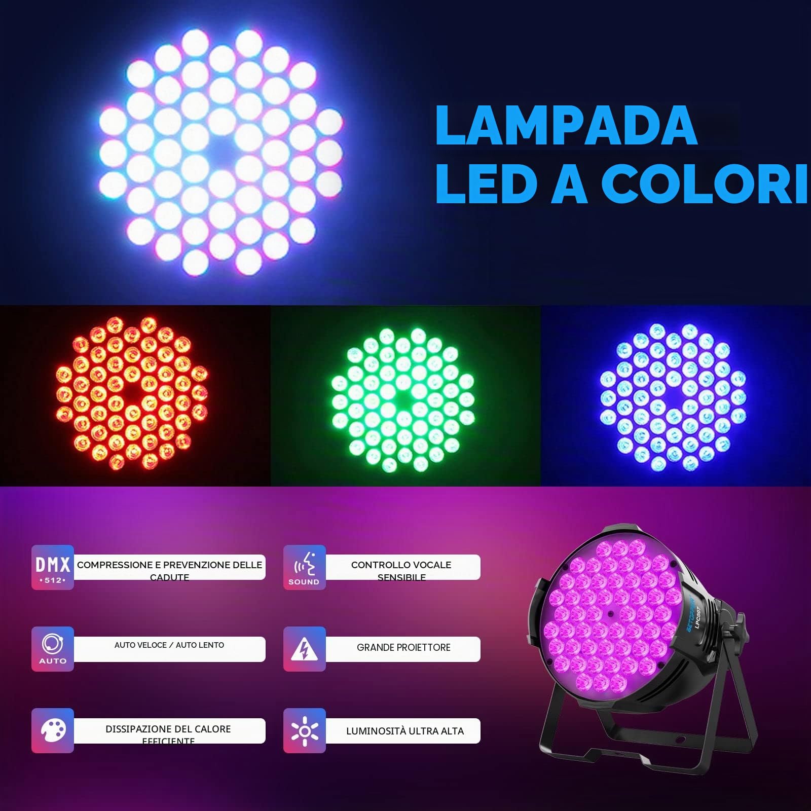 BETOPPER 180W RGB Fari Led Par DMX Luci dj Discoteca Strobe Luce Testa da Palco Effetti Faro per Club Bar Matrimonio Halloween Party